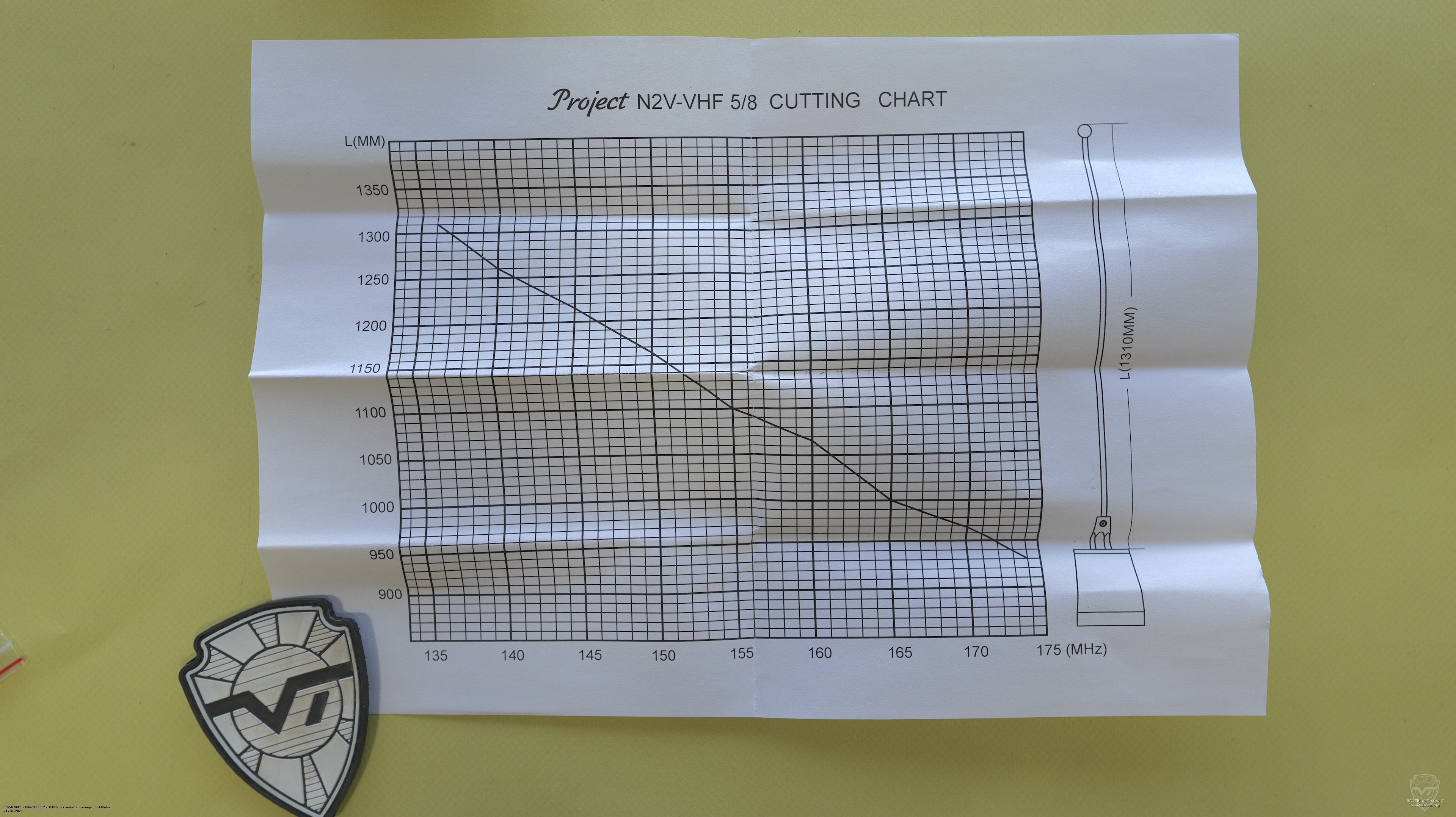 ����� ��������� ������� Project N2V-VHF