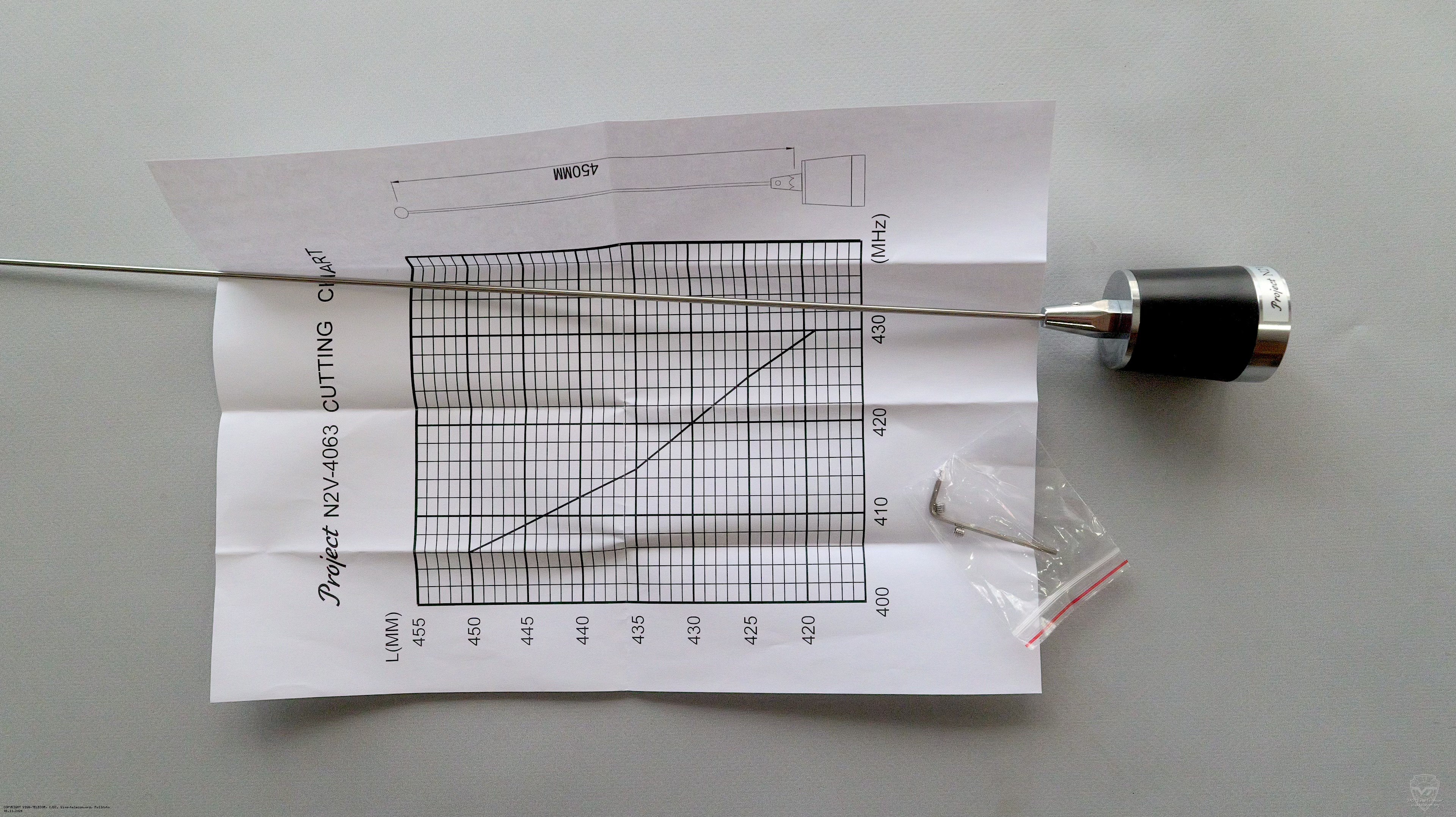 ����� ��������� ������� Project N2V-4063