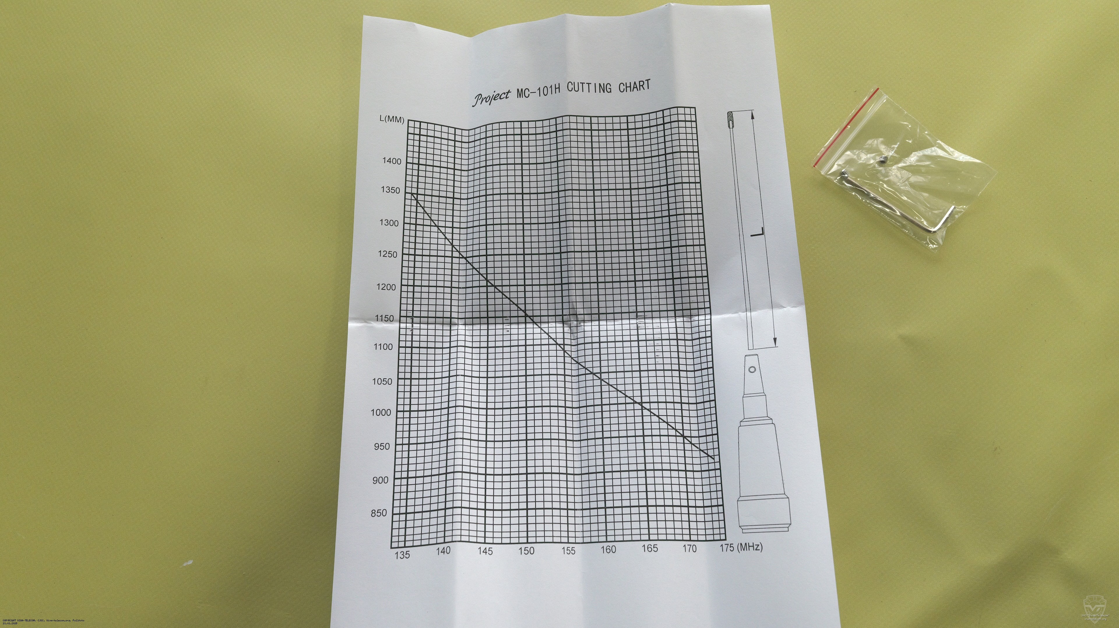 ����� ��������� ������� Project MC-101H