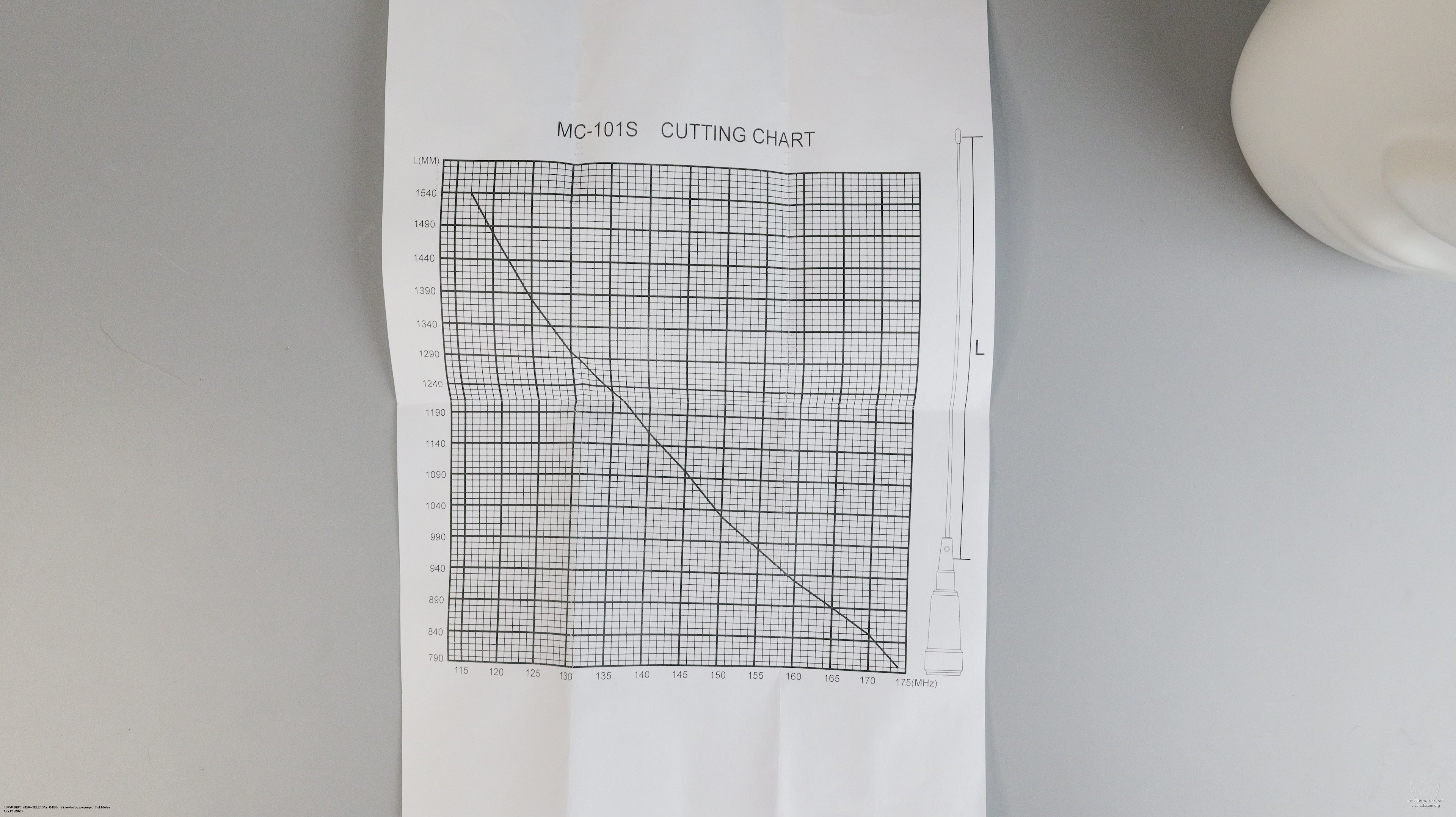 ������ ��������� ������� Project MC-101S