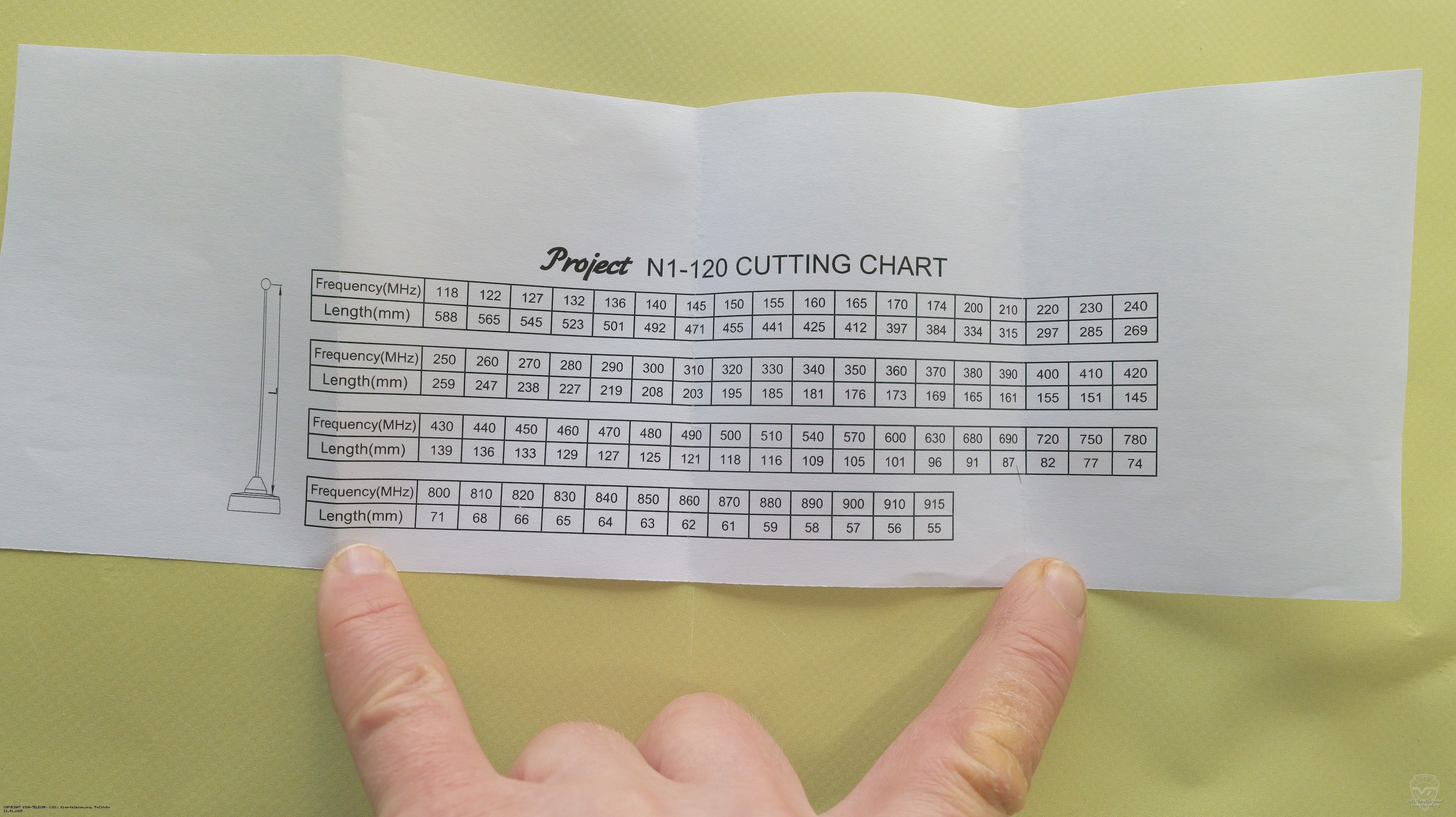 ����� ������� ������� Project N1-120