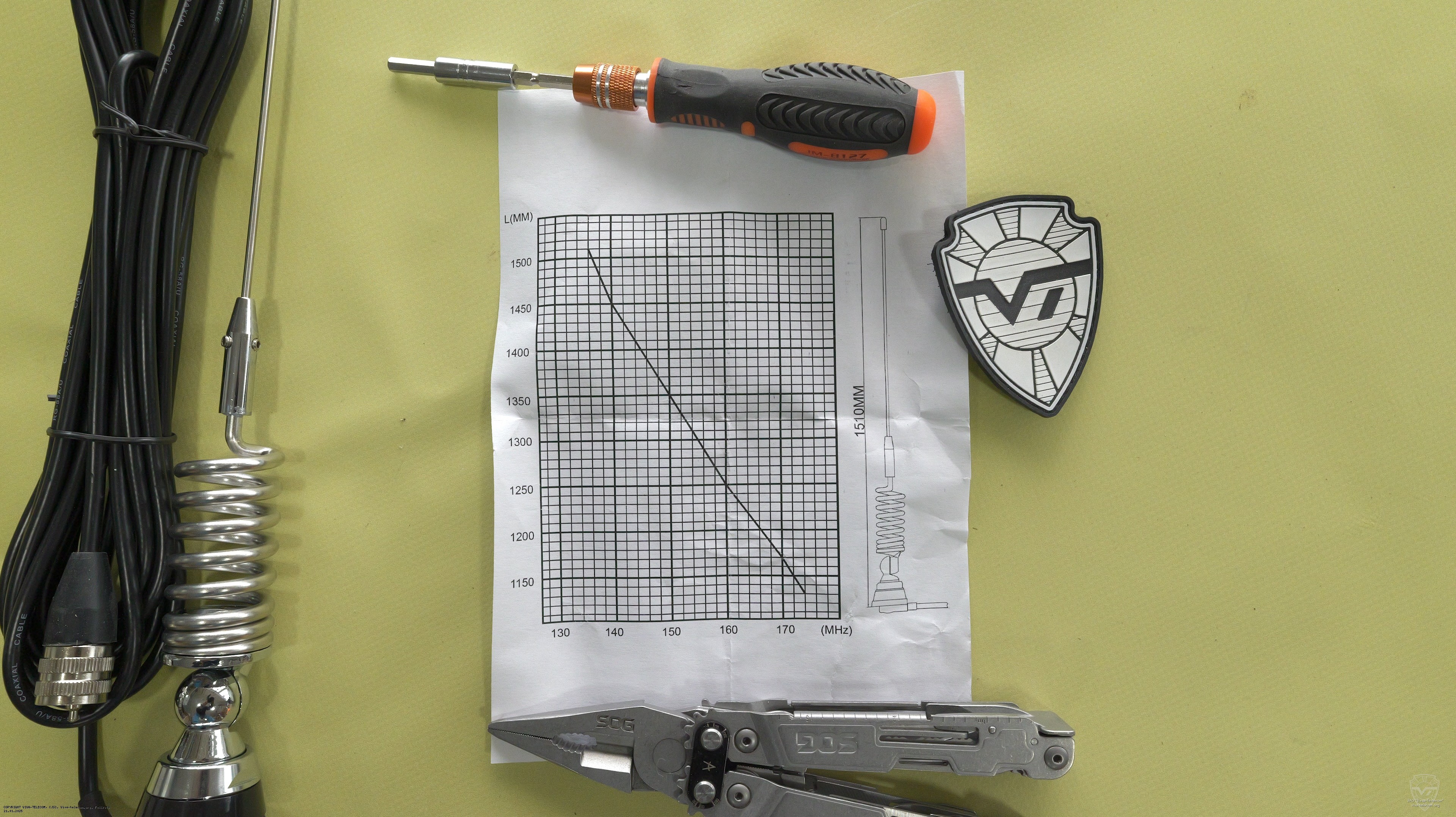 ��������� ������� Project S136F