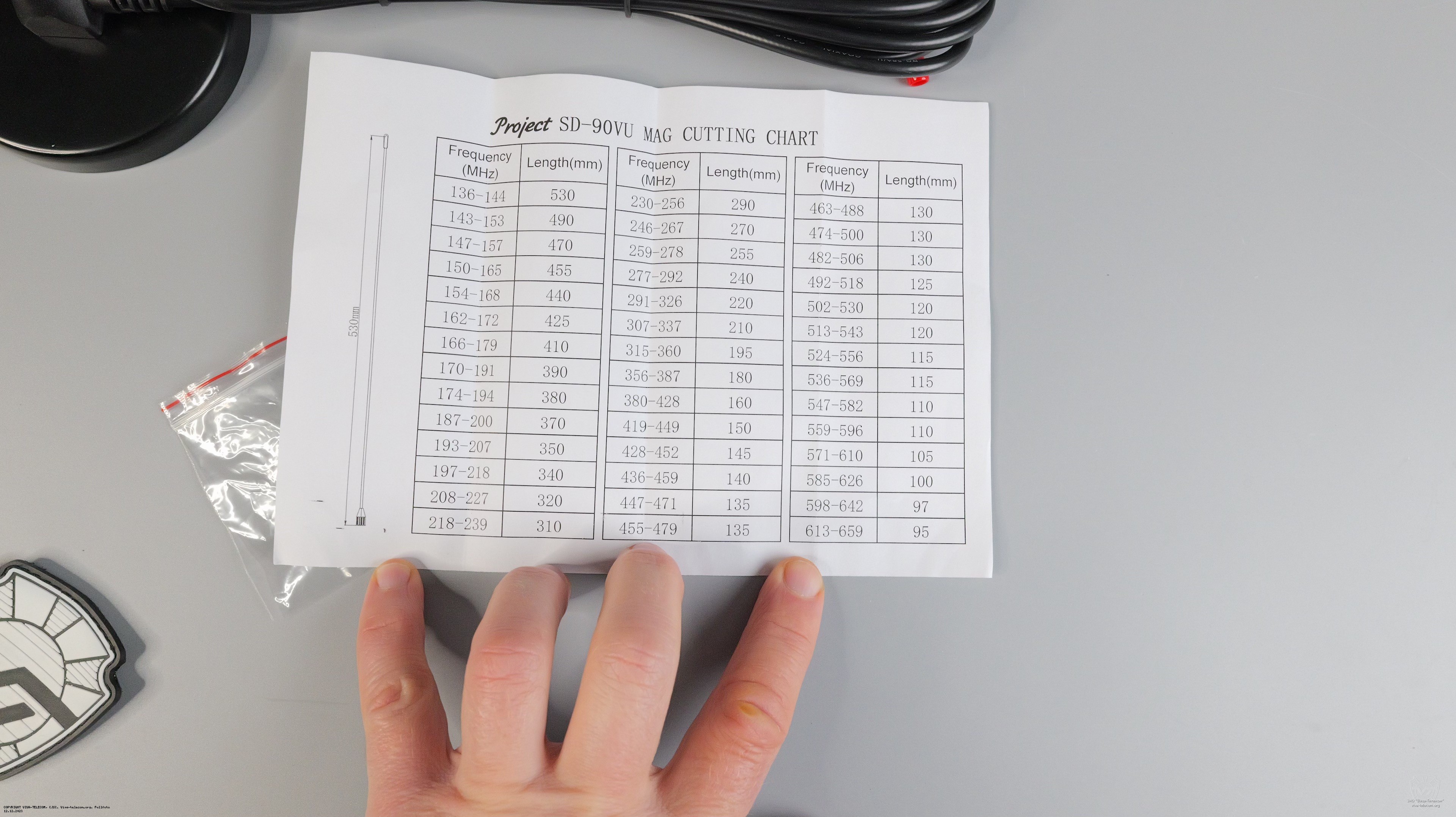 ������ ��������� ������� Project SD-90VU MAG