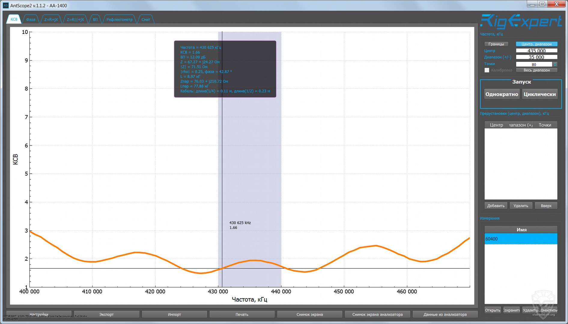 ������ ��� ������� Project XGP-B60 � ��������� 400-470 ���