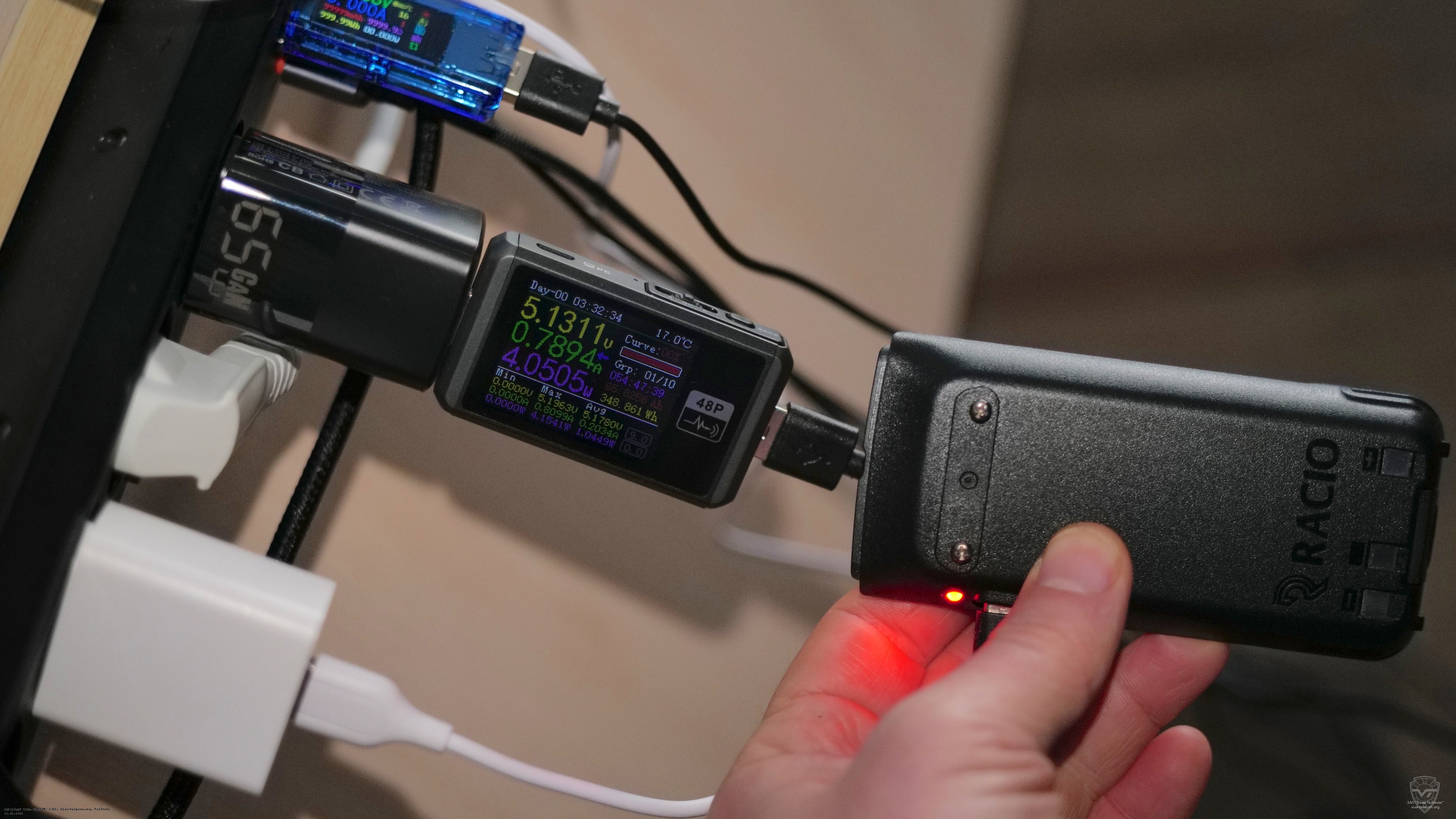 ��� ������ ������������ ������������ Racio PR1220