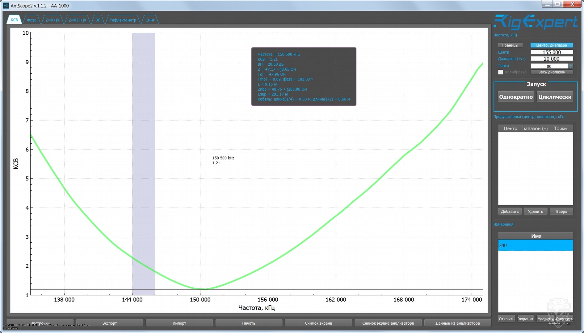 ��� ������� ������� ������������ Racio R340