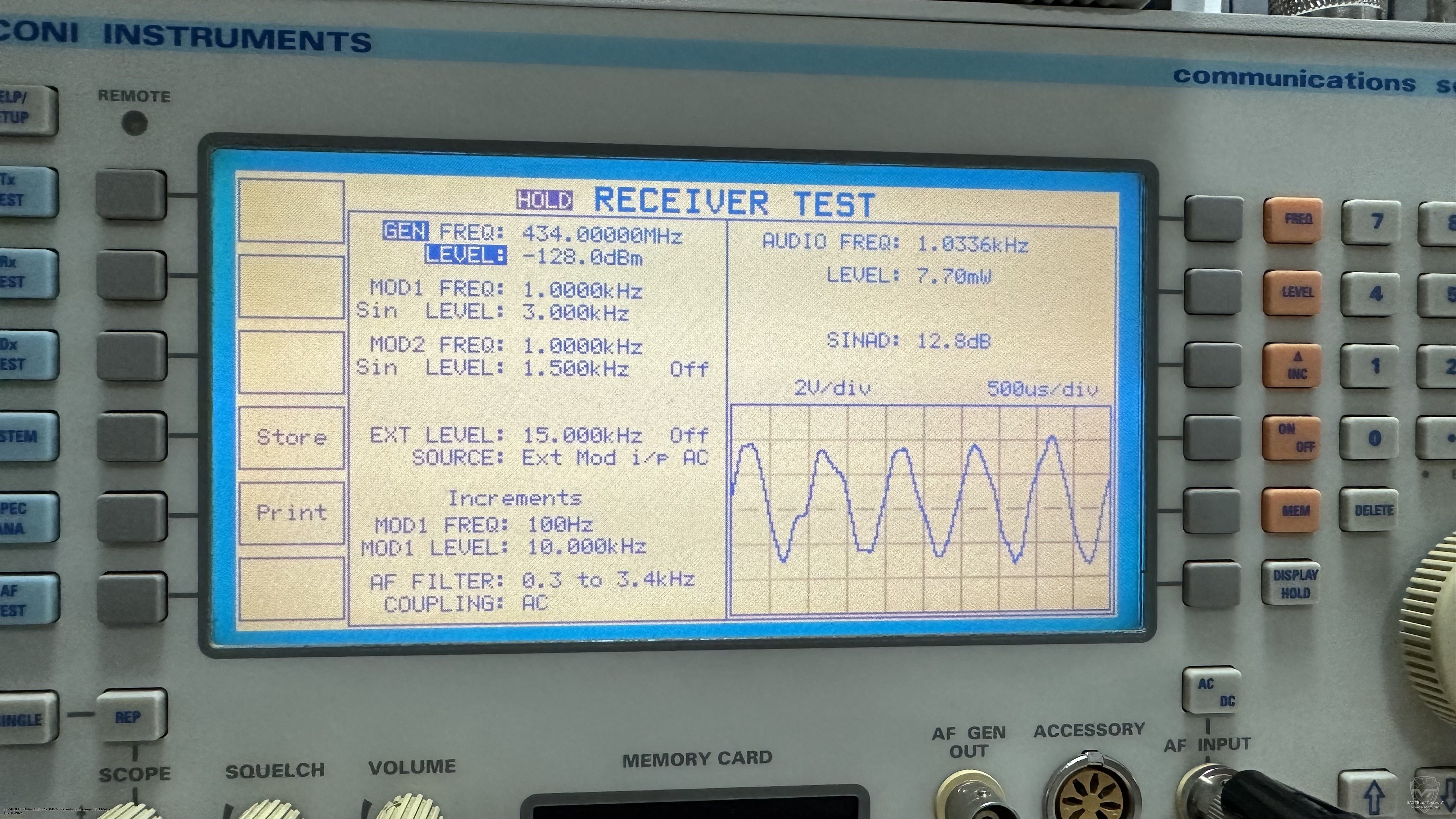 ���������������� ������������ Racio R820 �� ������� 434 ���