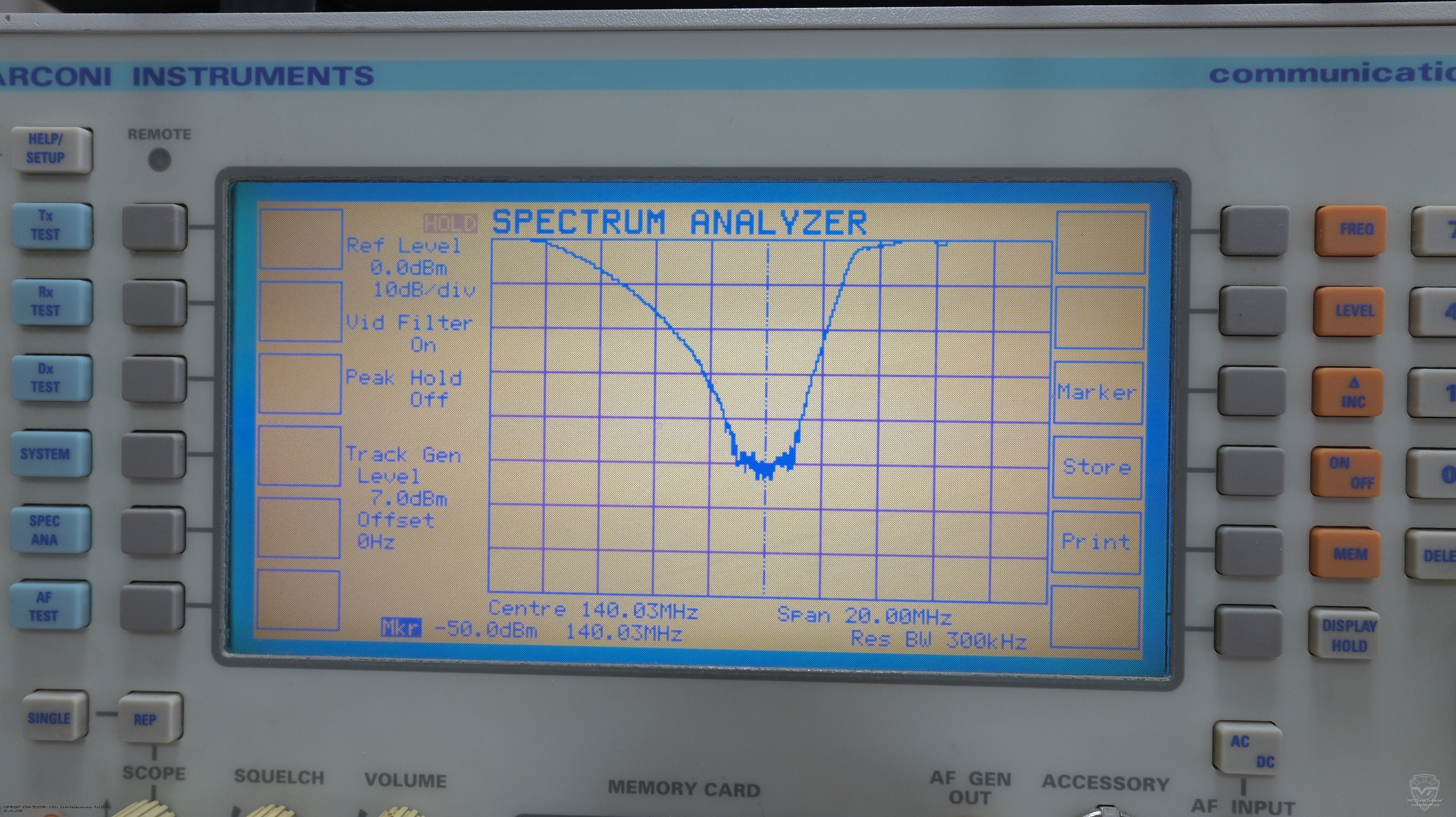 ��������� ������� Racio RDF6V1-10