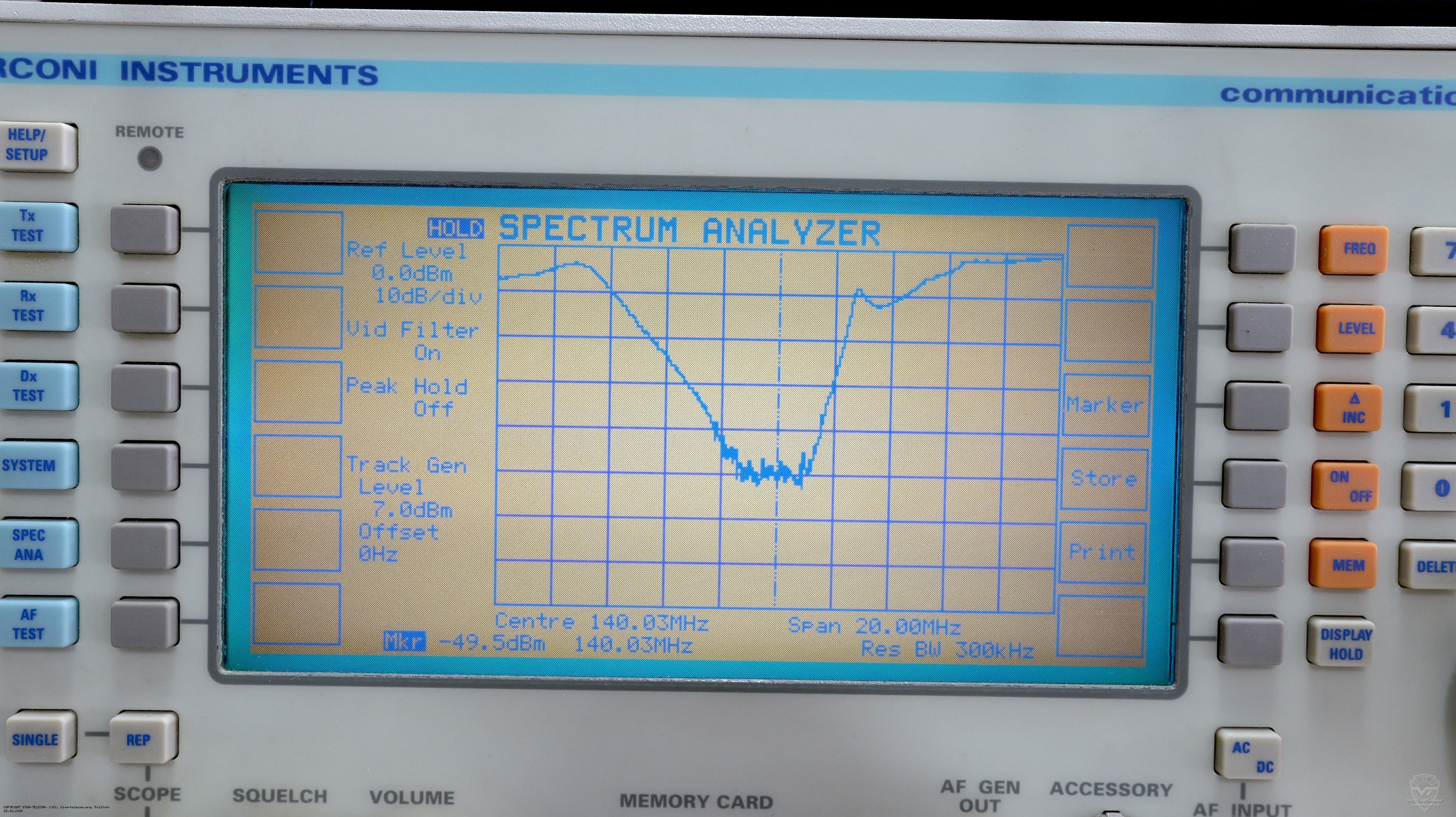 Ослабление фильтра Racio RDF6V1-10. Racio RDF6V1-10 Ослабление фильтра Racio RDF6V1-10