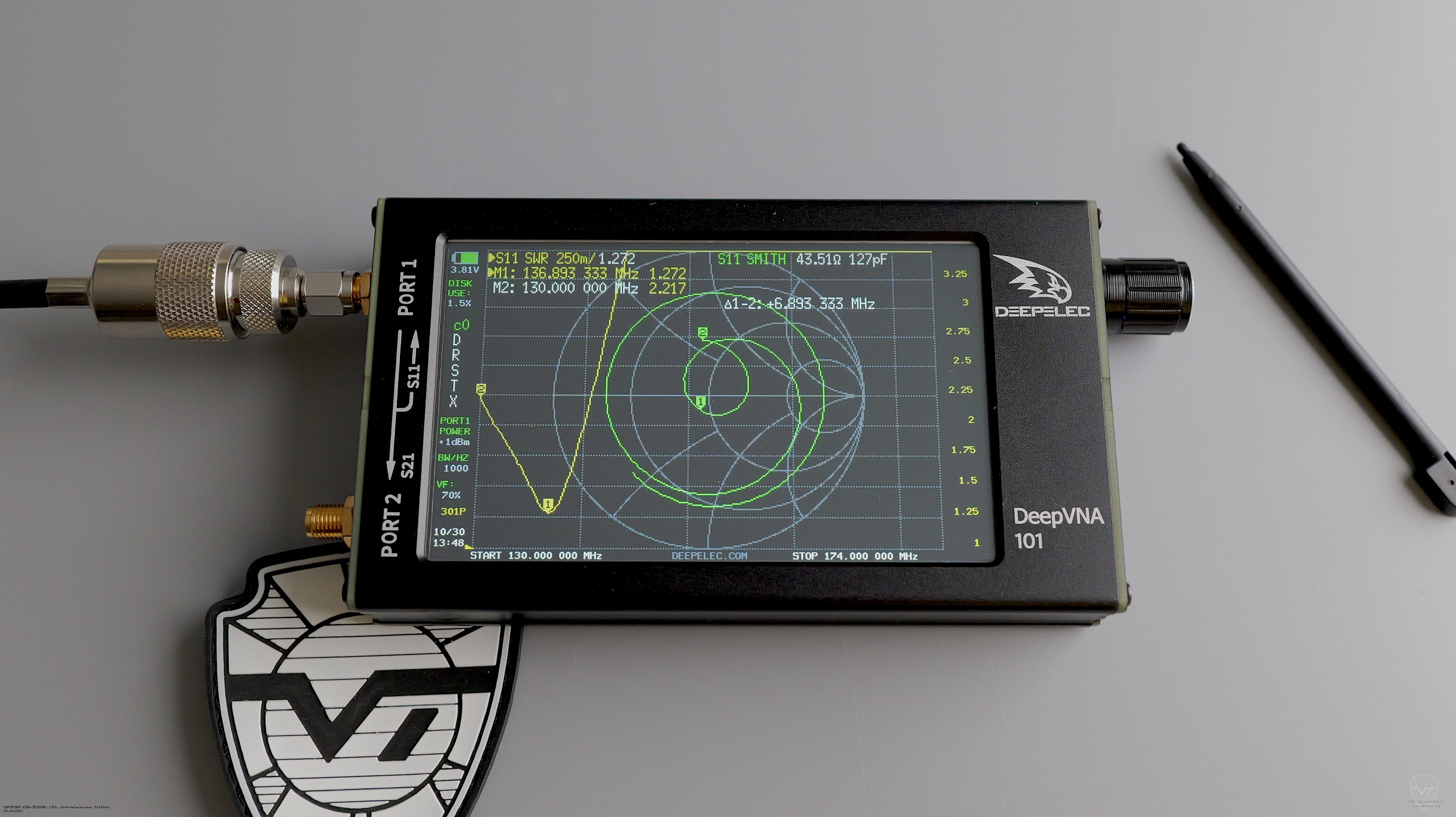 ������ ��� ������� Radaxo AF-1VW