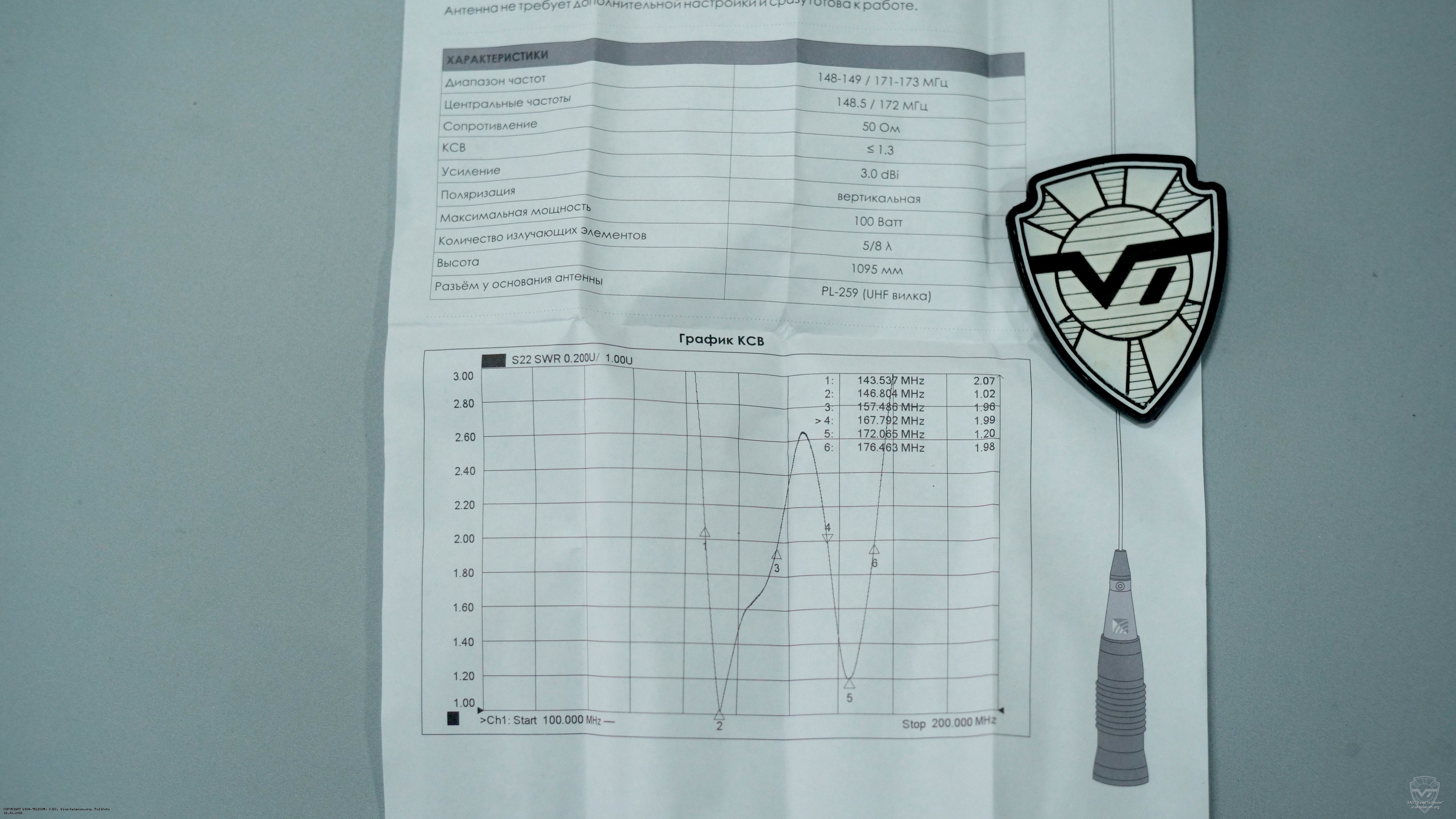 Заводской график КСВ антенны Radaxo AF-3D. Radaxo AF-3D Заводской график КСВ антенны Radaxo AF-3D