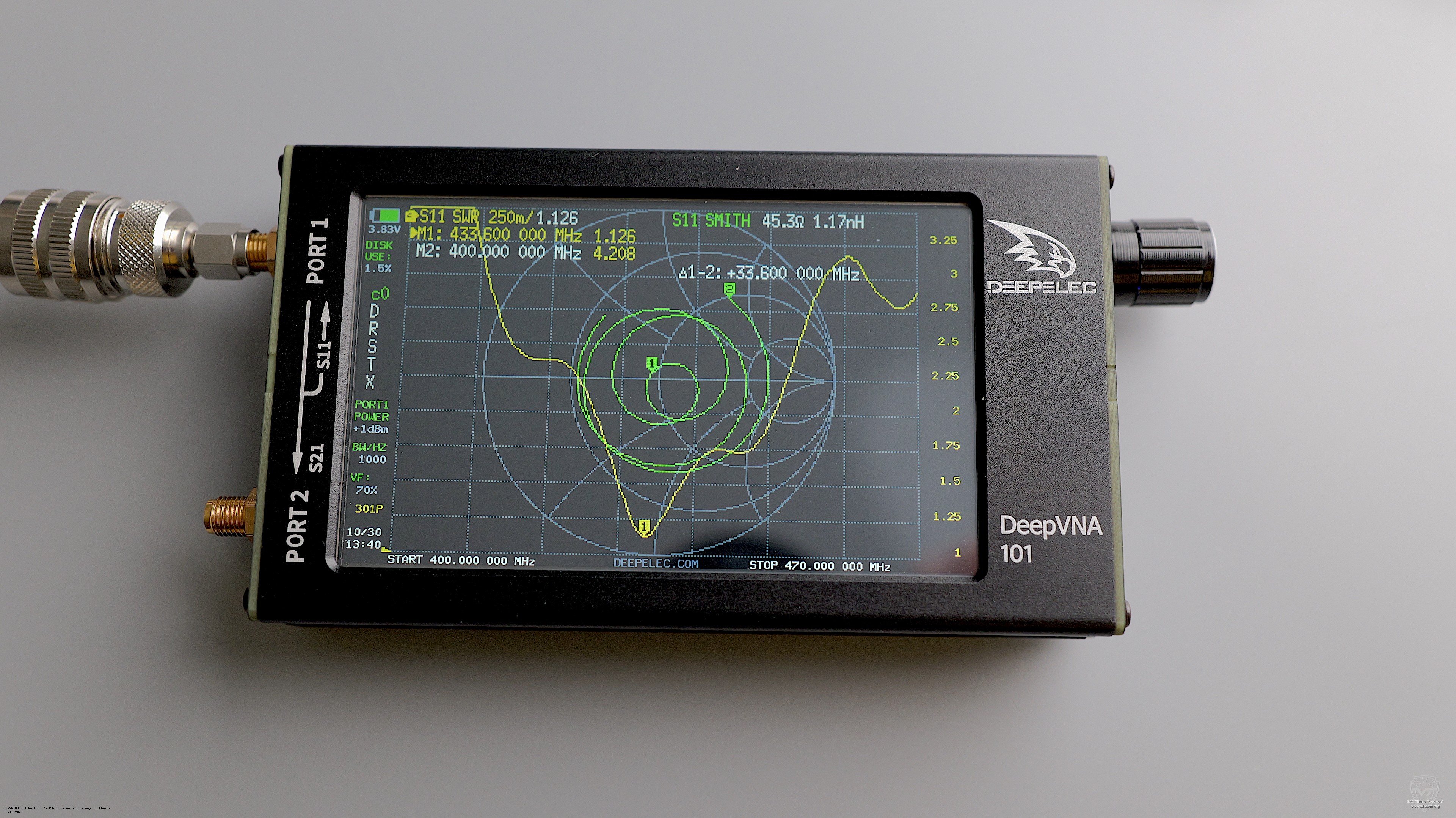 ������ ��� ������� Radaxo LP-1 UHF