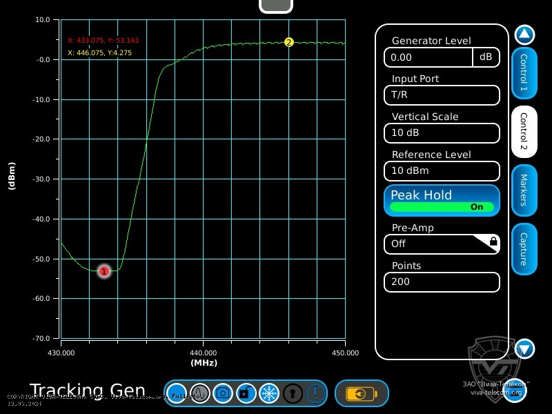 ����������-��������� �������������� ����������� ������� Radial MDF1-6U-10