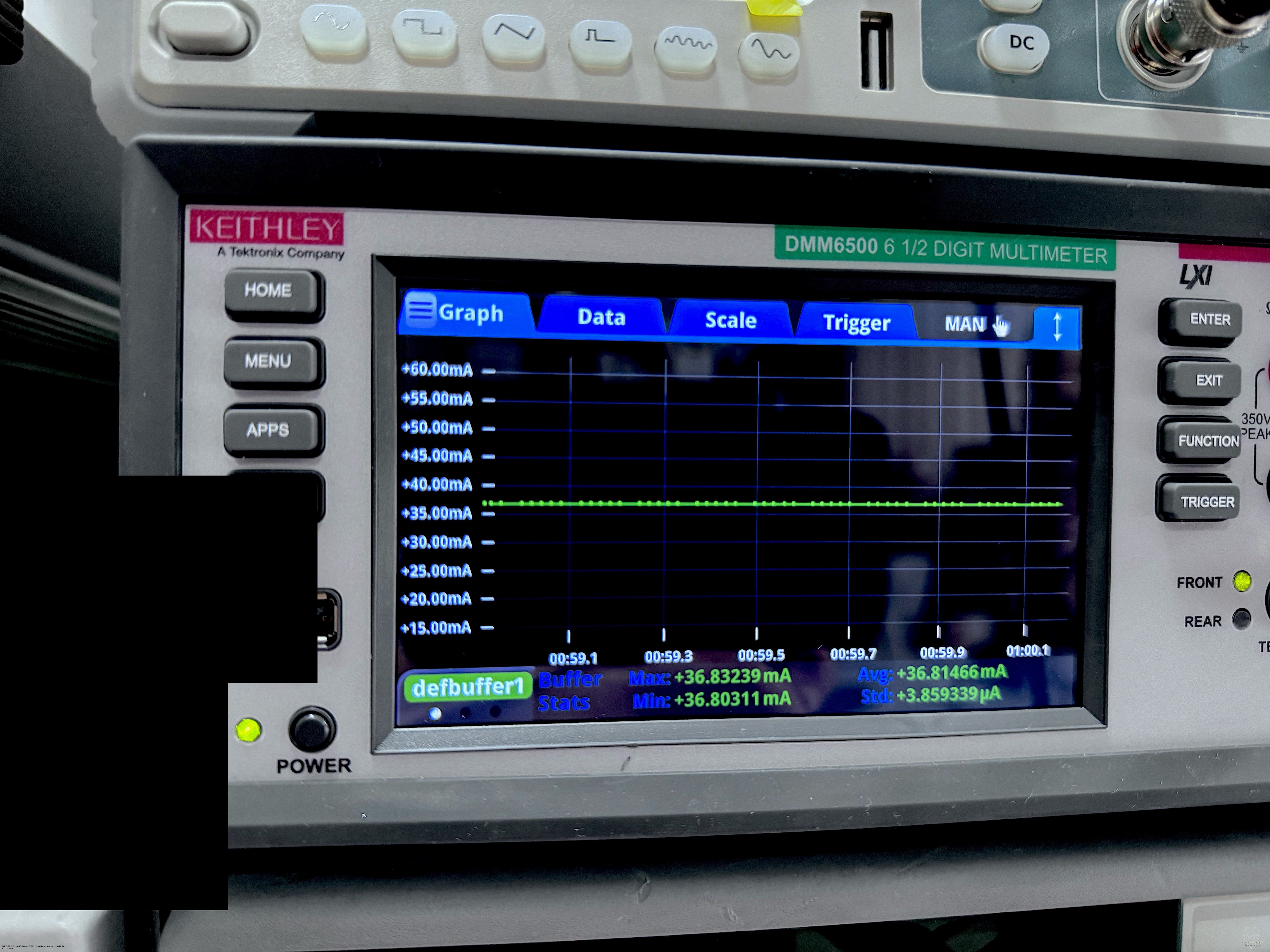 Ток потребления радиостанции Radtel RT-4D в аналоговом режиме. Radtel RT-4D Ток потребления радиостанции Radtel RT-4D в аналоговом режиме