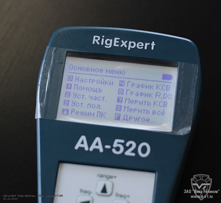 ������� �����������. ���� ��������