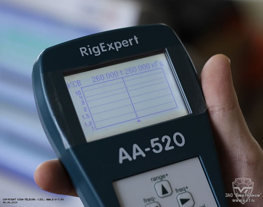 ����� ���������� ������� ���