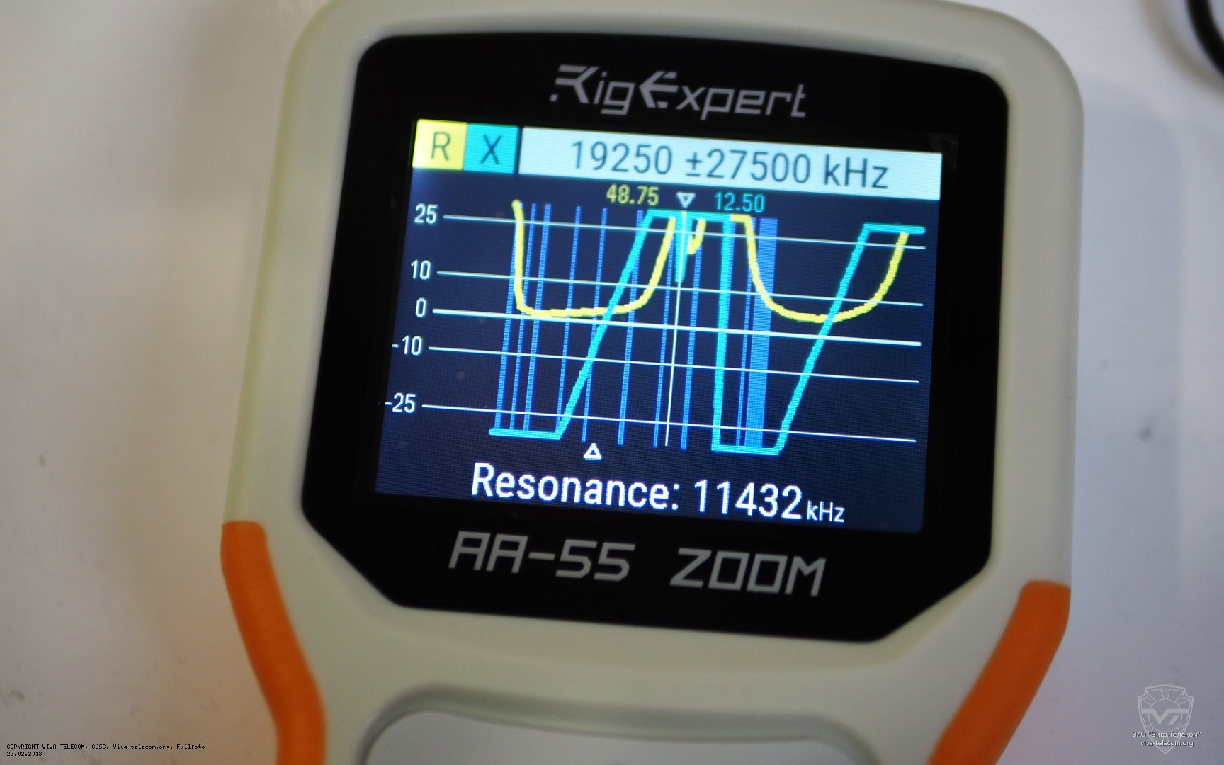 ������ ������������� ����������� RigExpert AA-55 Zoom