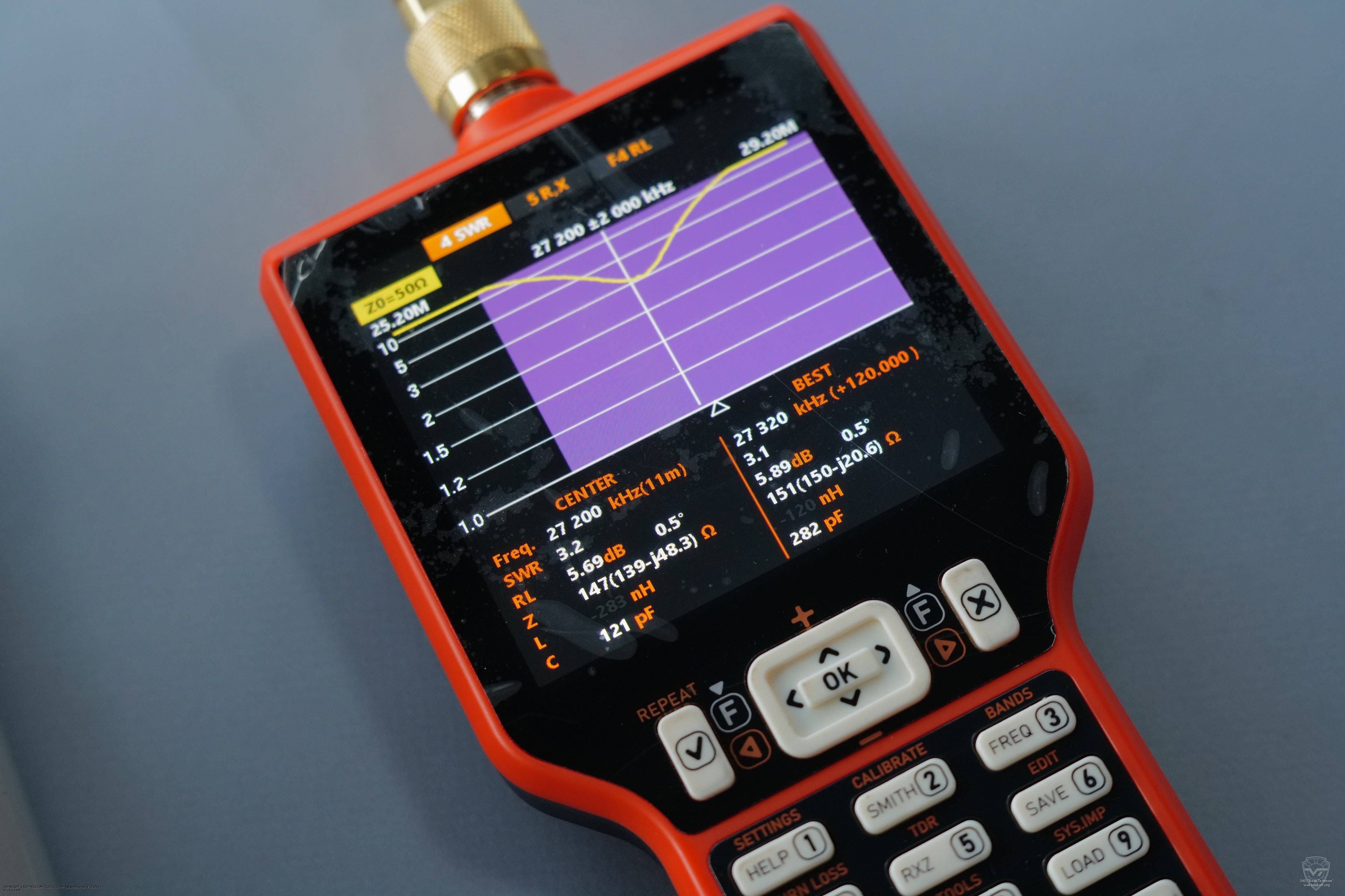 График КСВ на анализаторе RigExpert Match. RigExpert Match График КСВ на анализаторе RigExpert Match