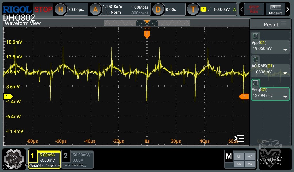 ������ ��������� ������������ RIGOL DHO802
