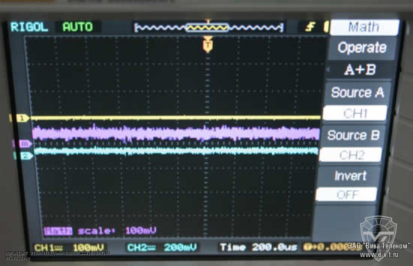 ������� ������� ������������ RIGOL DS1102