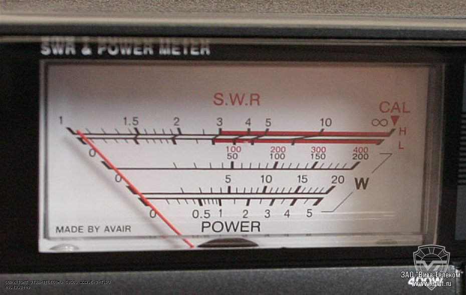 Roger RSM-400. �������