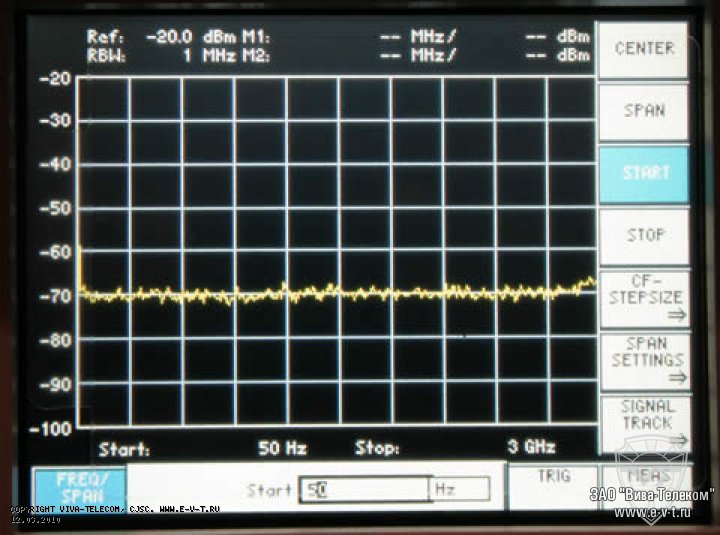 Rohde & Schwarz FS300. �������.