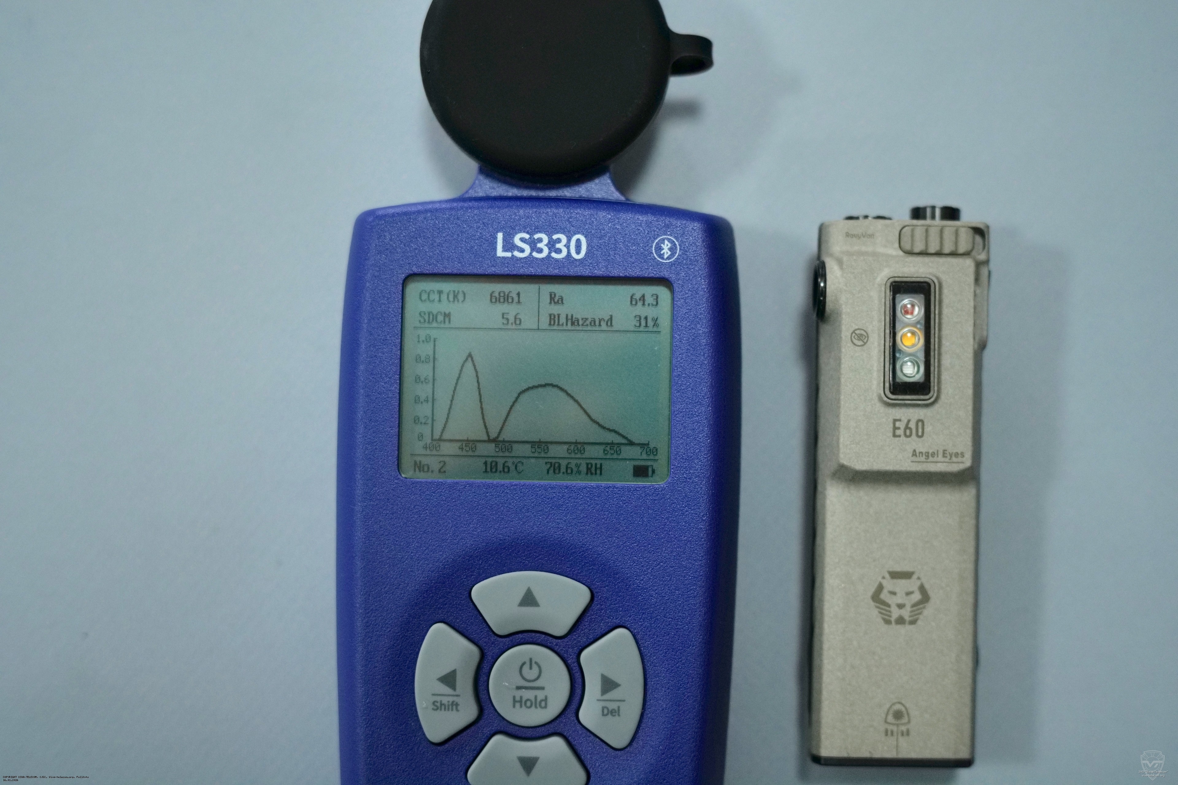 �������� ��������� ��������� ����� ������ RovyVon E60