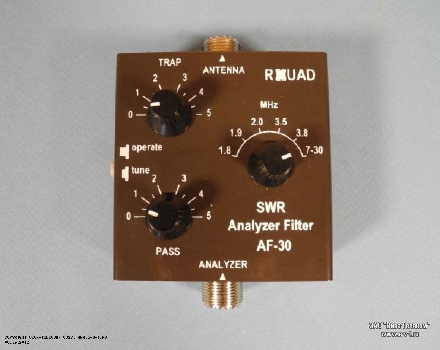 Передняя панель прибора. R-Quad AF-30 Передняя панель прибора