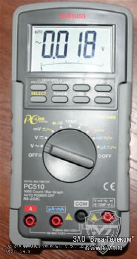 SANWA PC-510 -  