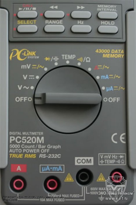  SANWA PC-520M.  