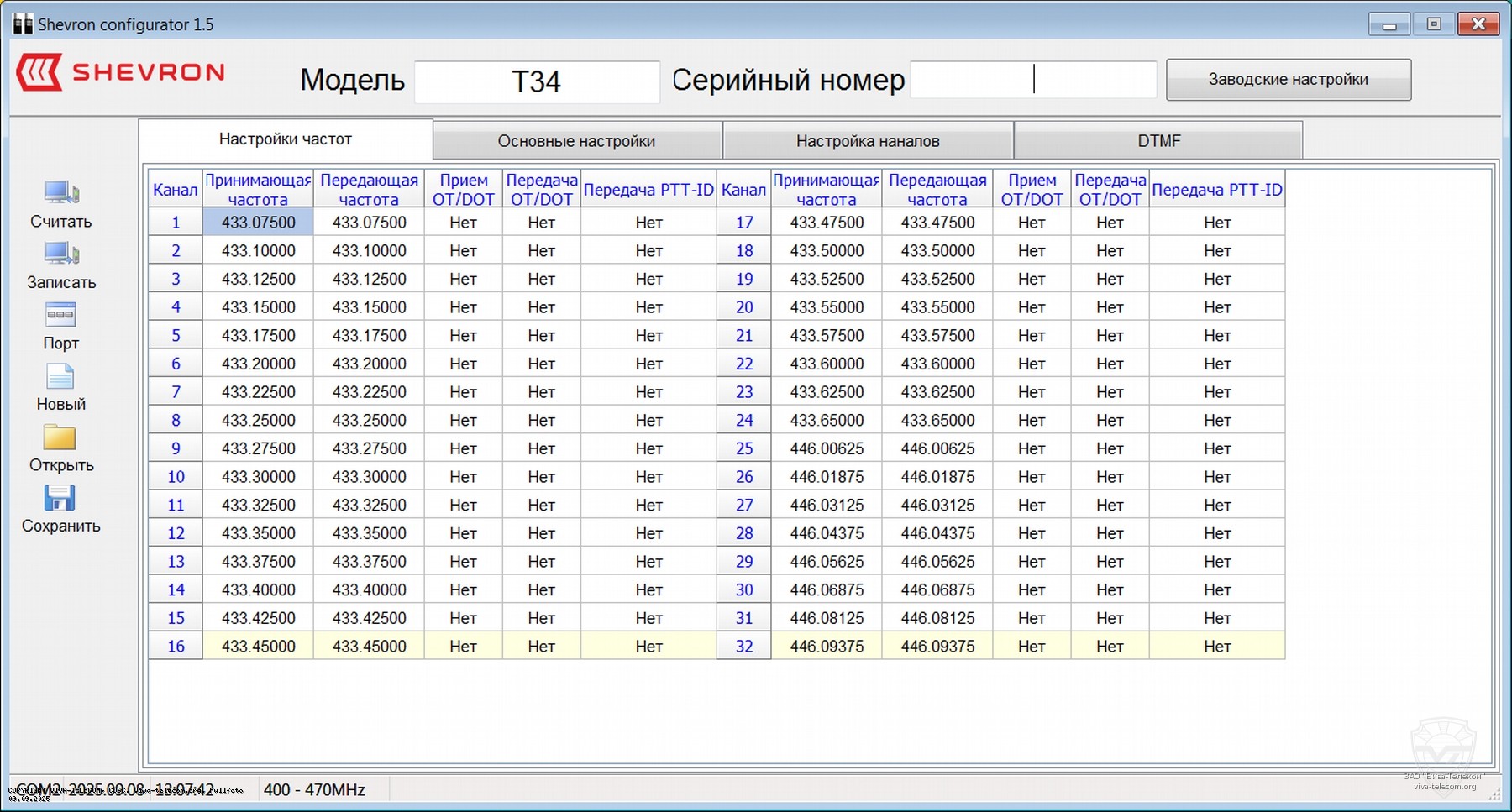 ����������� ����������� ��� ������������ Shevron T-34