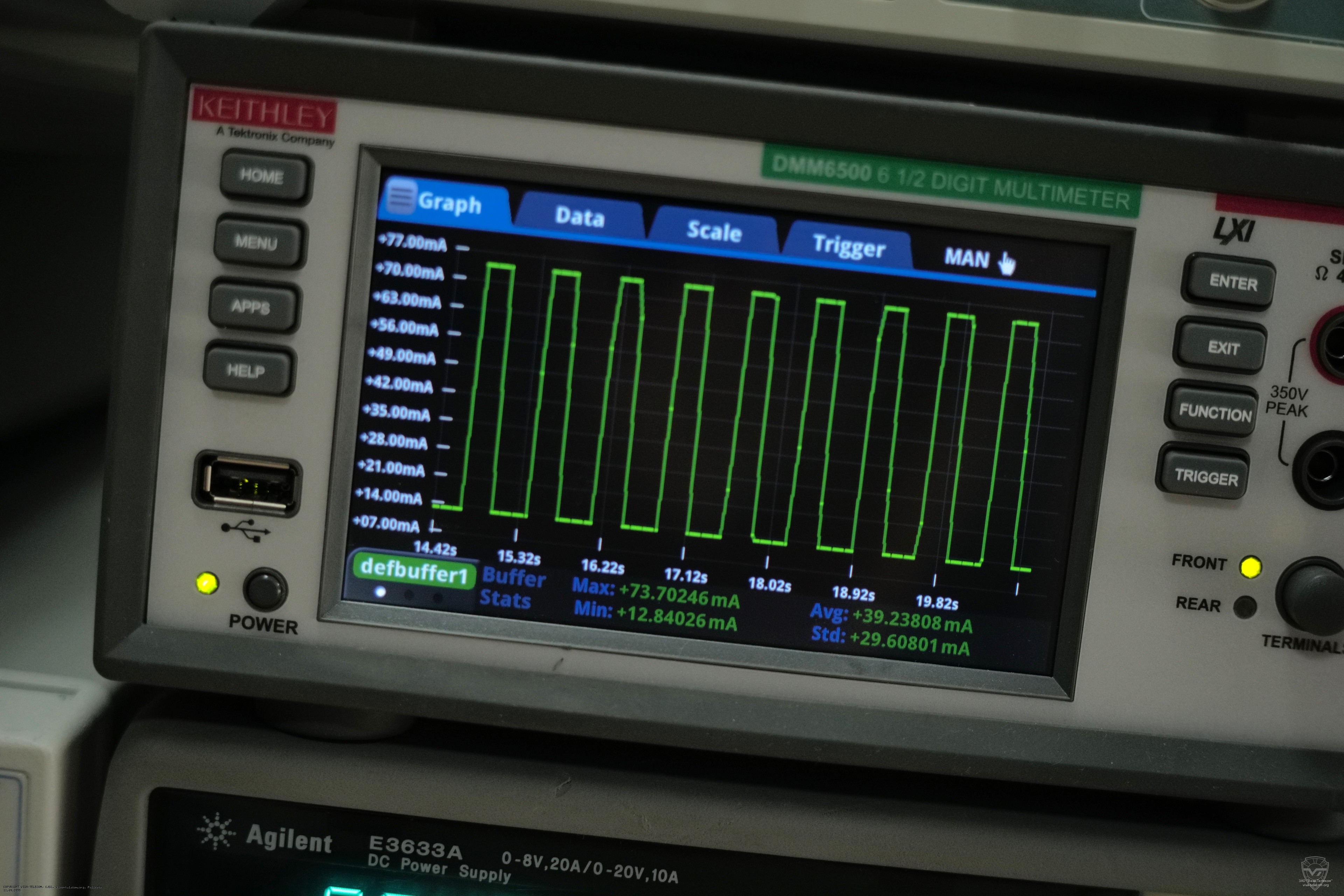 Потребление радиостанции Shevron T-34. Shevron T-34 Потребление радиостанции Shevron T-34
