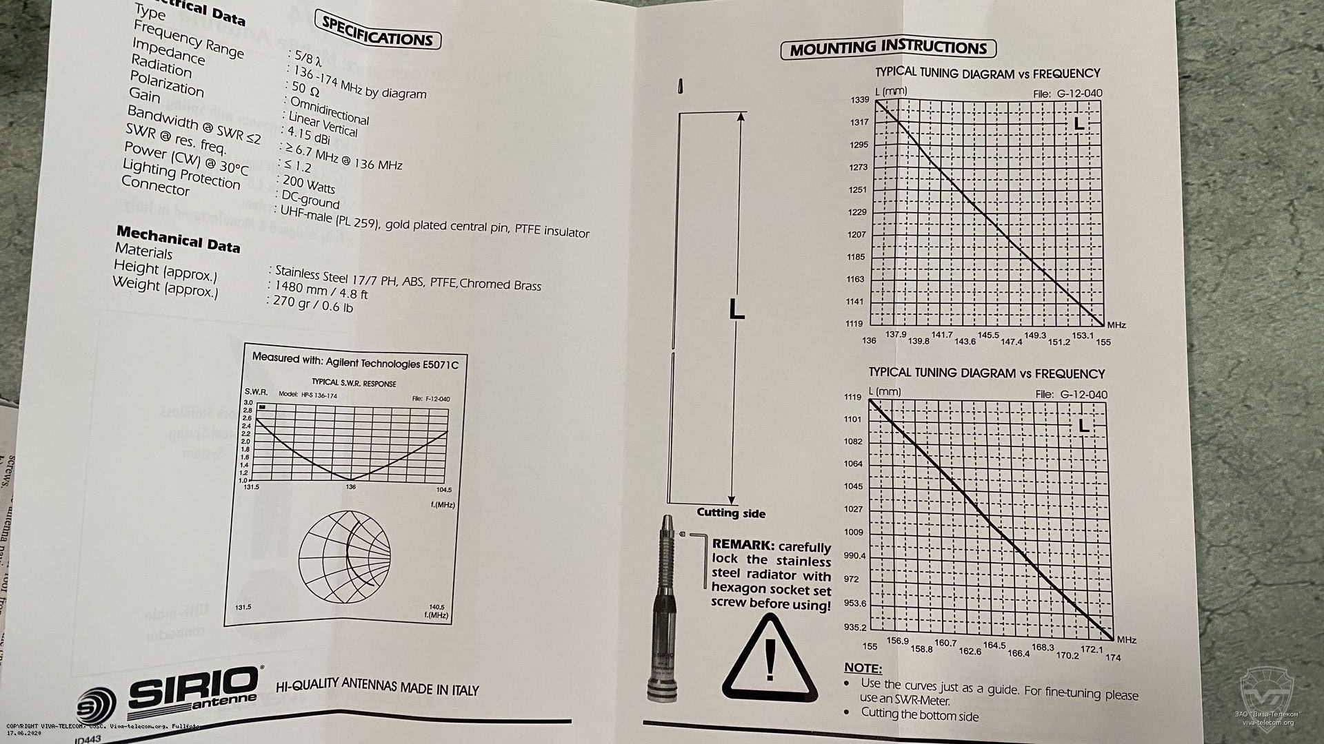 ������ ��������� ������� Sirio HP-S