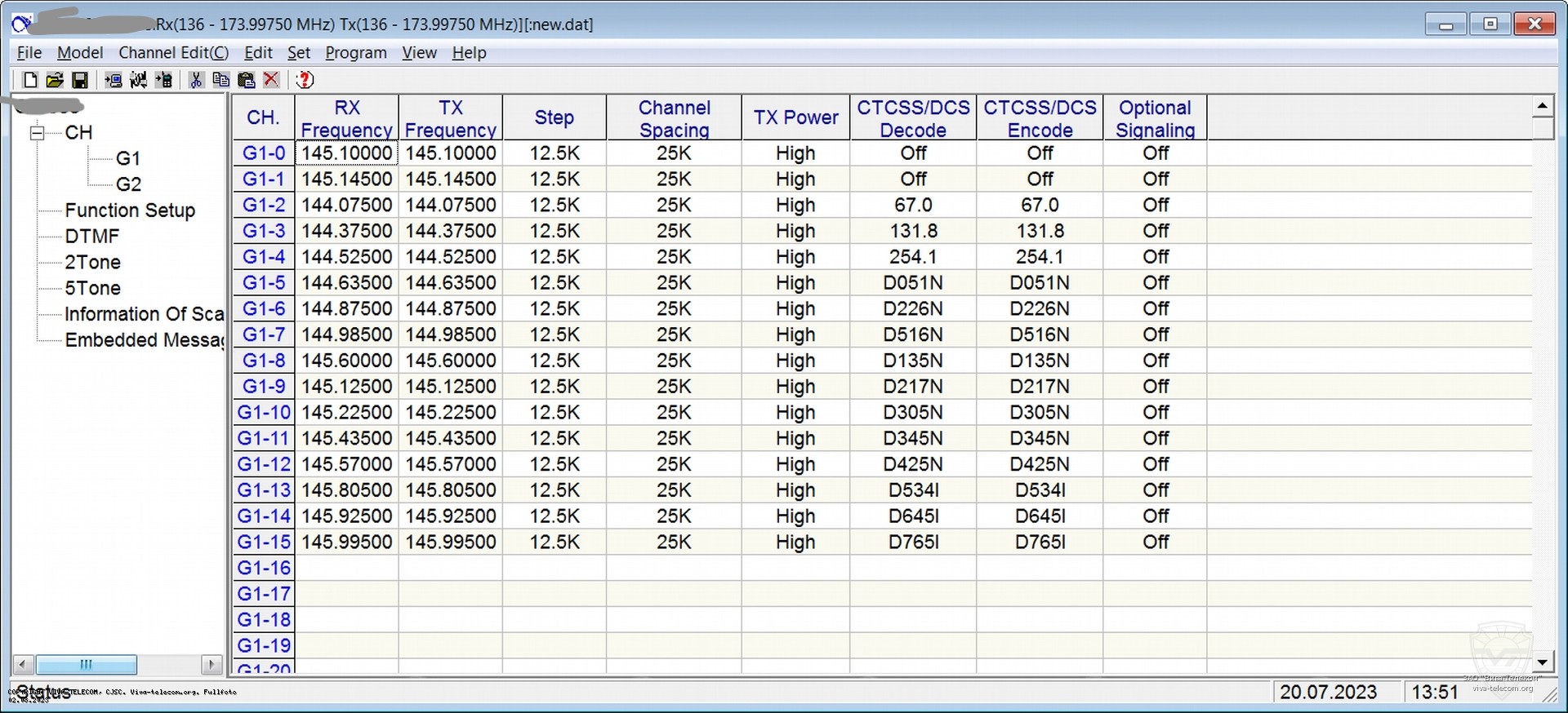 ��������� ��� Sirus F110