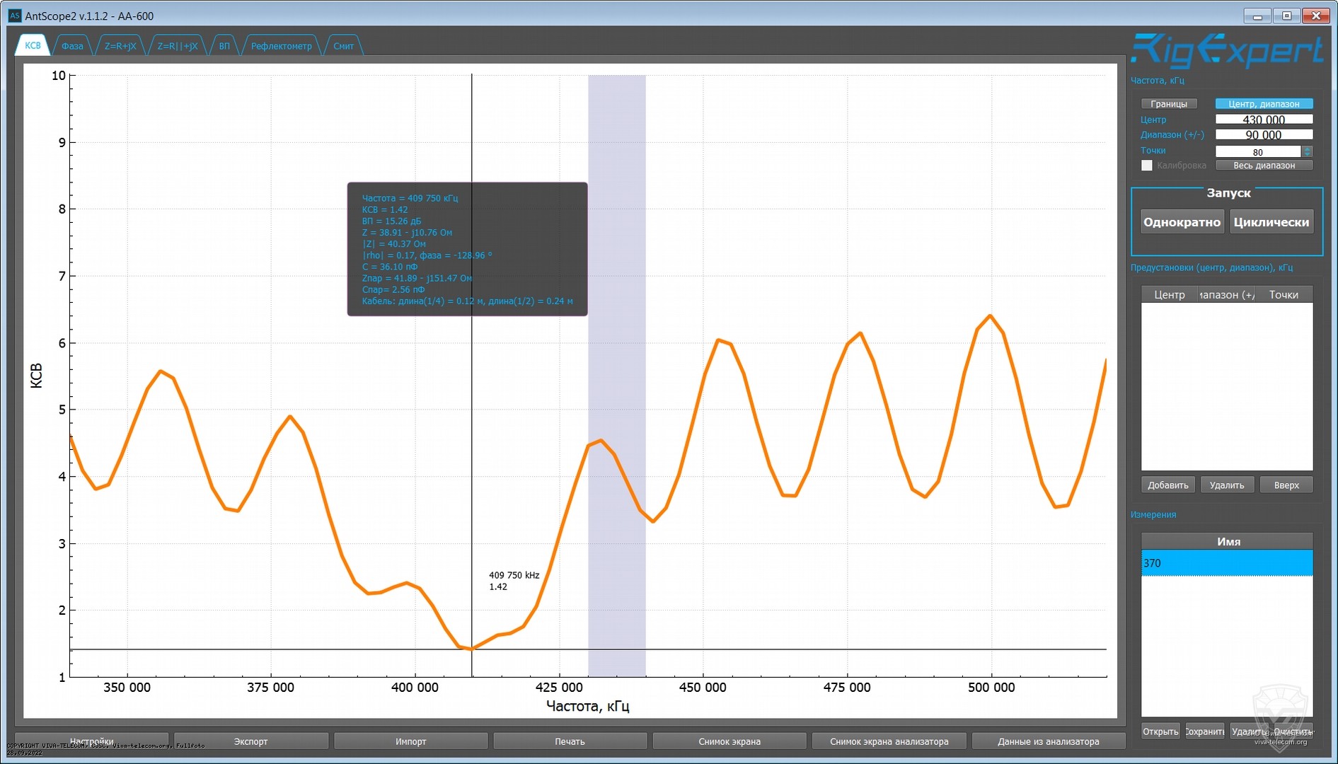 ������ ��� ������� Sirus AW-6 UHF