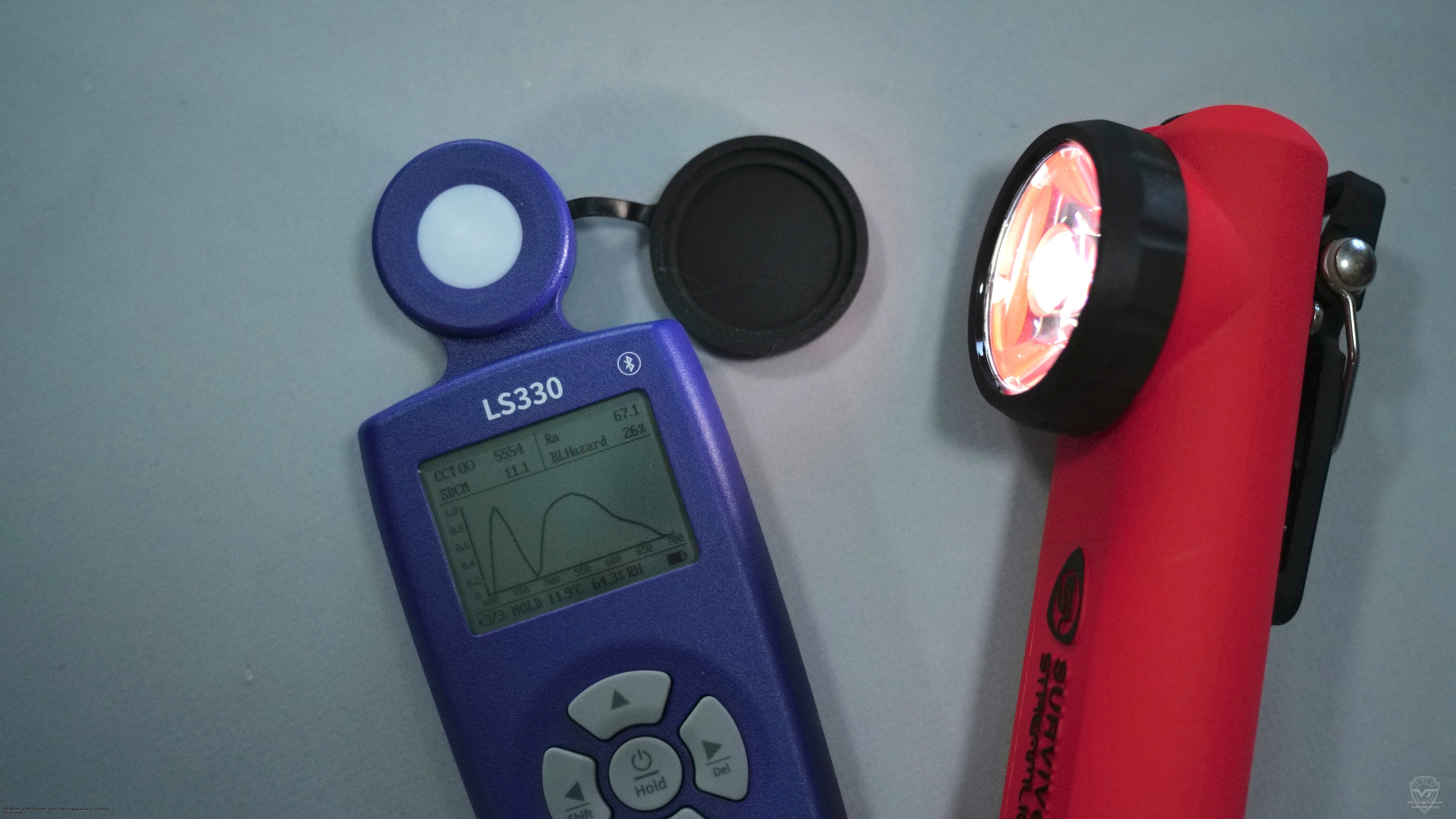 ������ ������ Streamlight Survivor