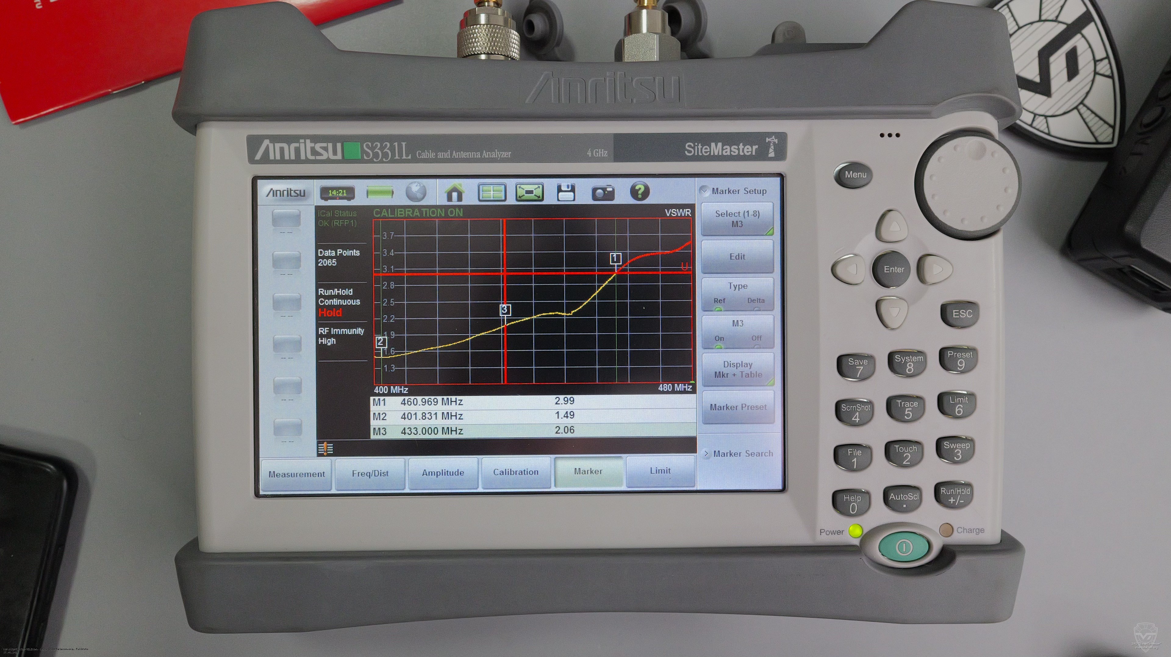 ������� ������������ ����� ��-201�