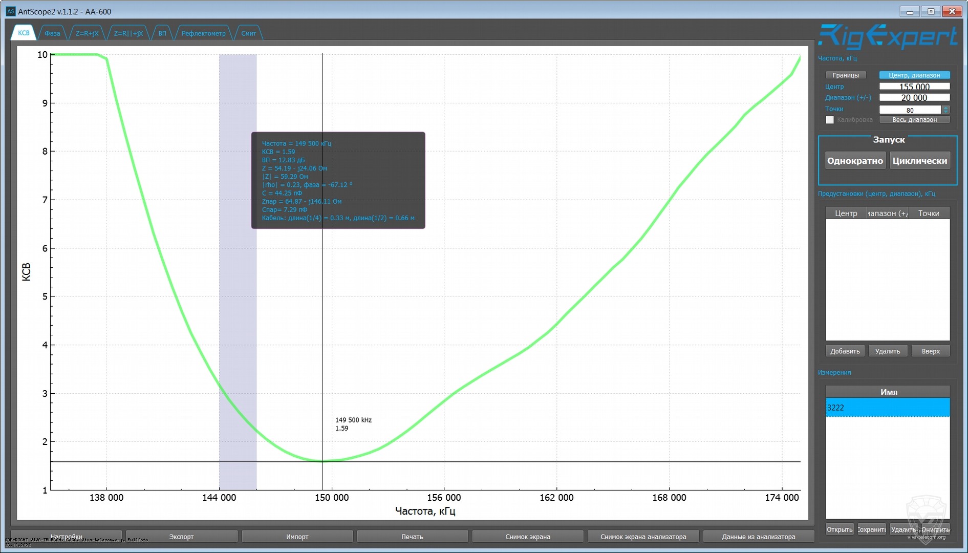 ������ ��� ������� ������������ ����� ��-322 � ��������� 135-175 ���