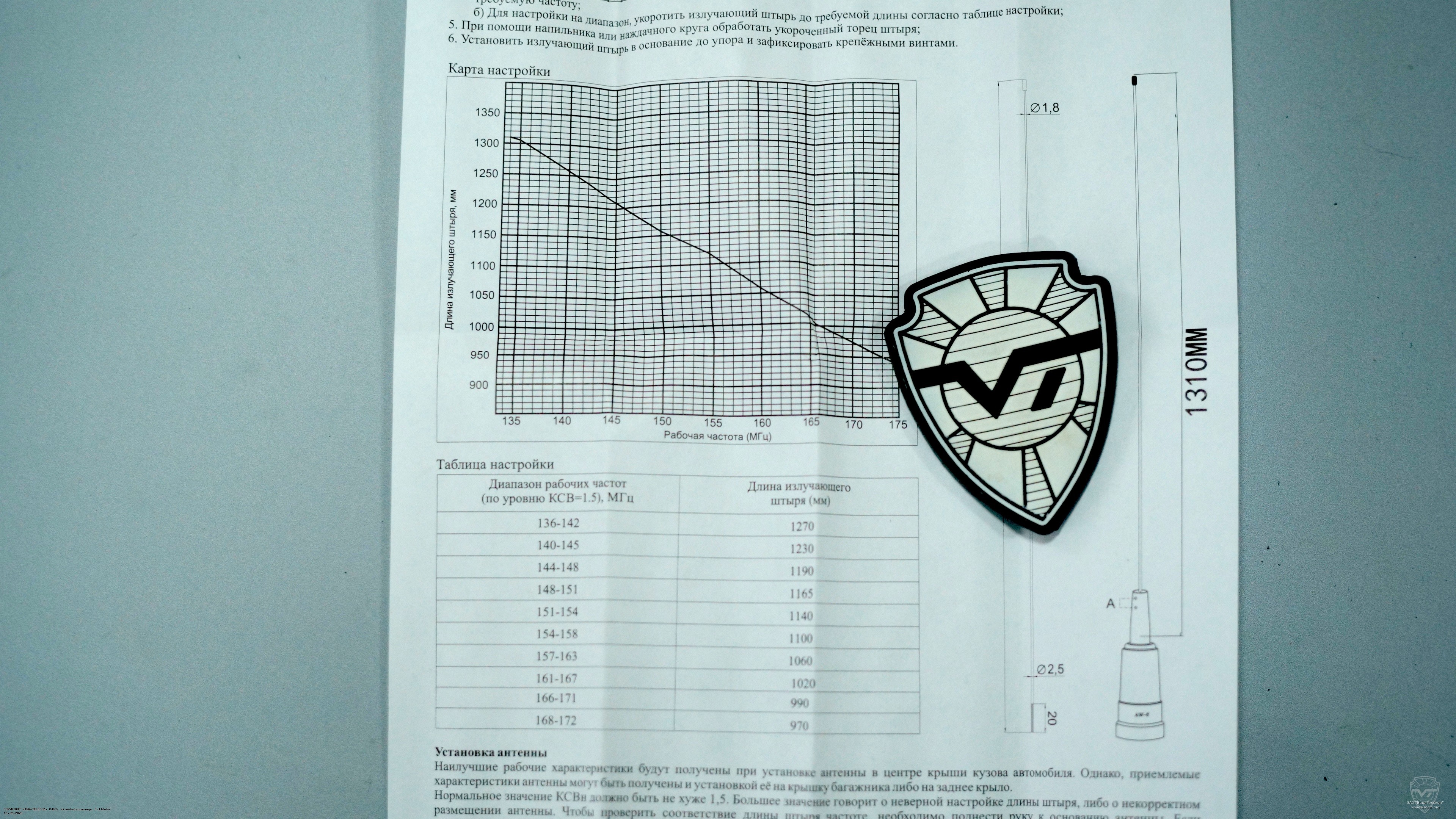 ����� ��������� ������� ����� AW-6 VHF