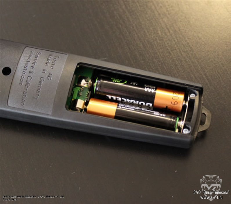 �������� ������� ������������