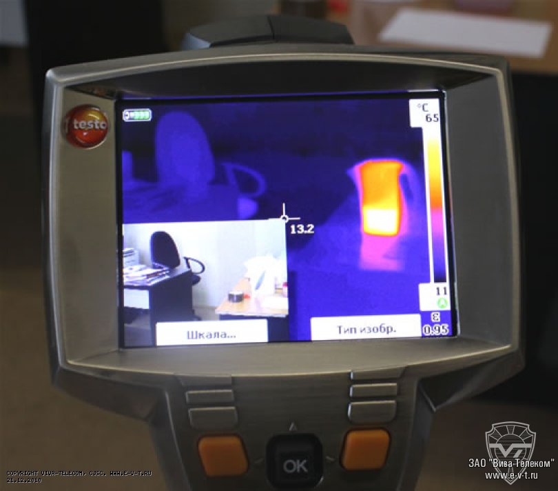 ����� ����������� Testo 881-1