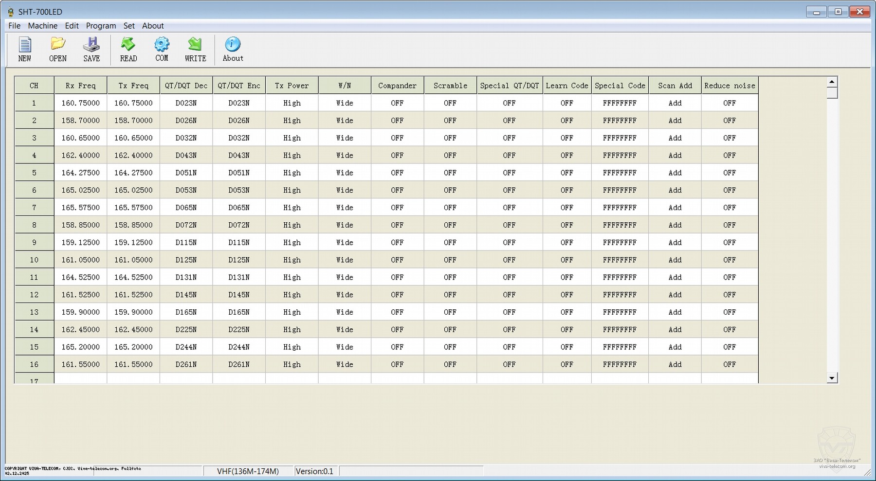 Программа для радиостанций Track 10-Military. Track 10-Military Программа для радиостанций Track 10-Military