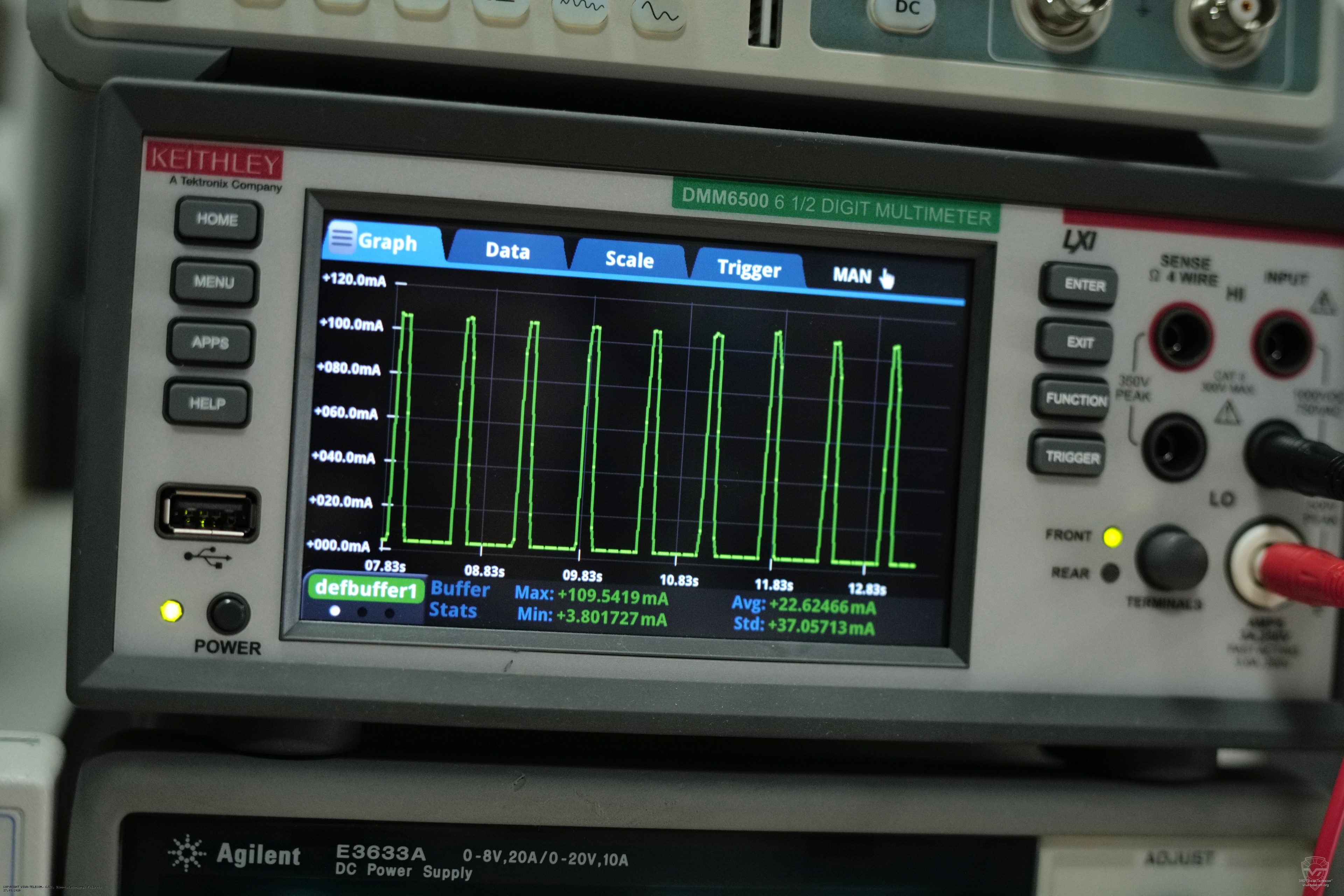 ����������� ������������ TYT MD-UV990 � ���������� ������