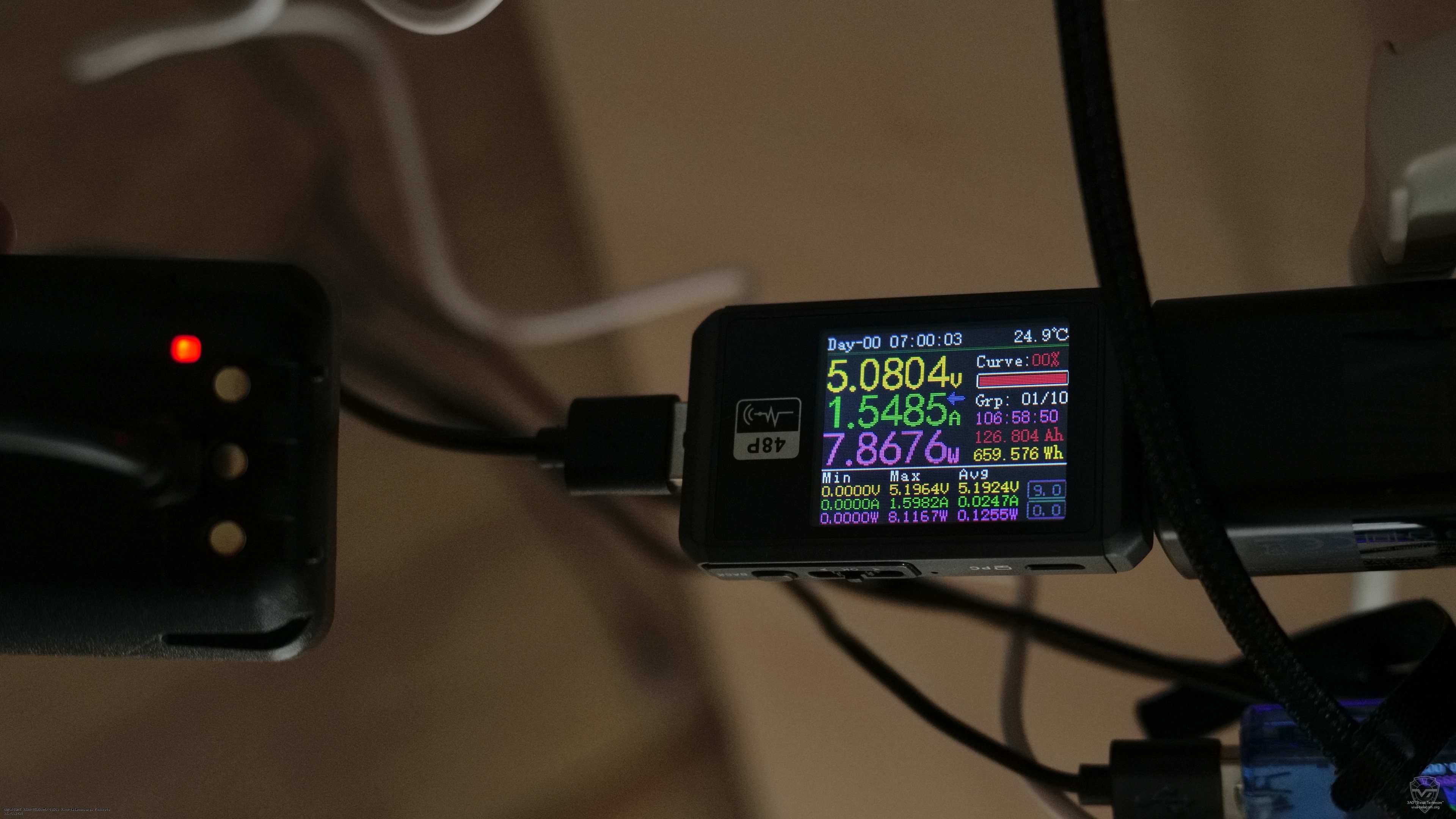 �������� ������� ������������ TYT TH-UV8800