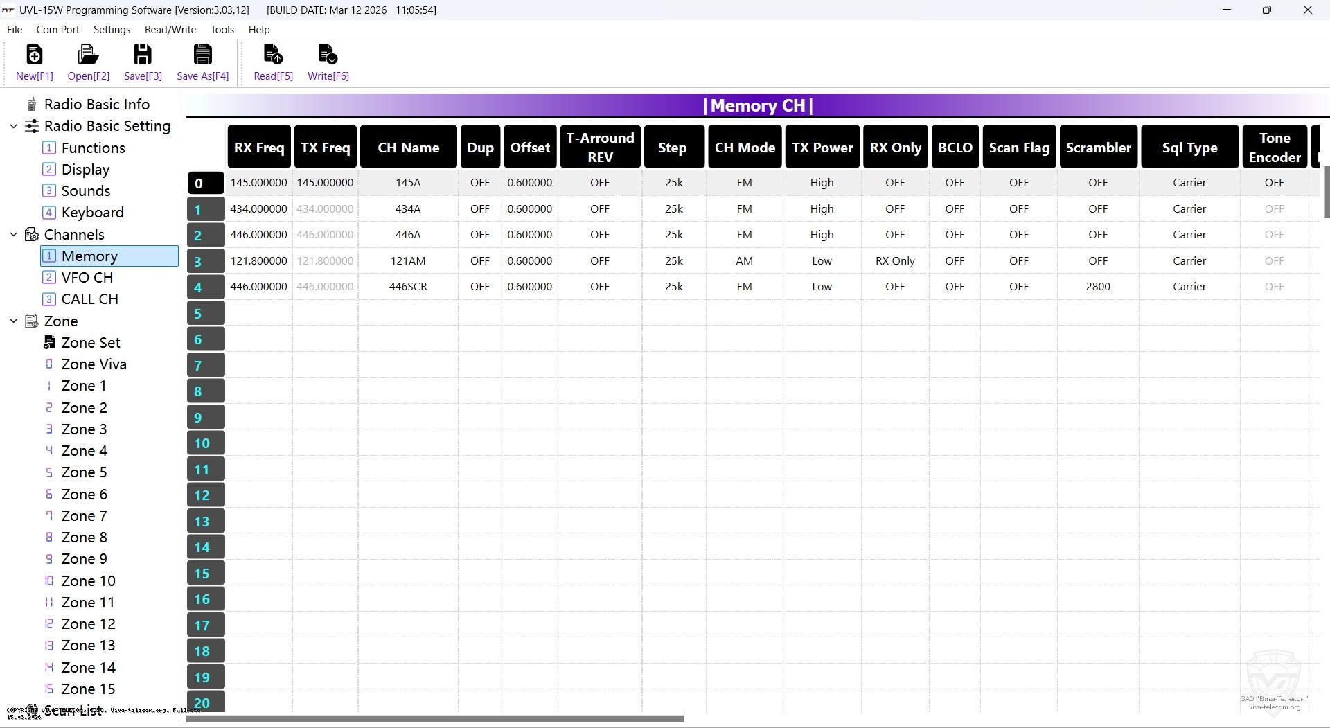 ���������������� ������� ������������ TYT UVL-15W