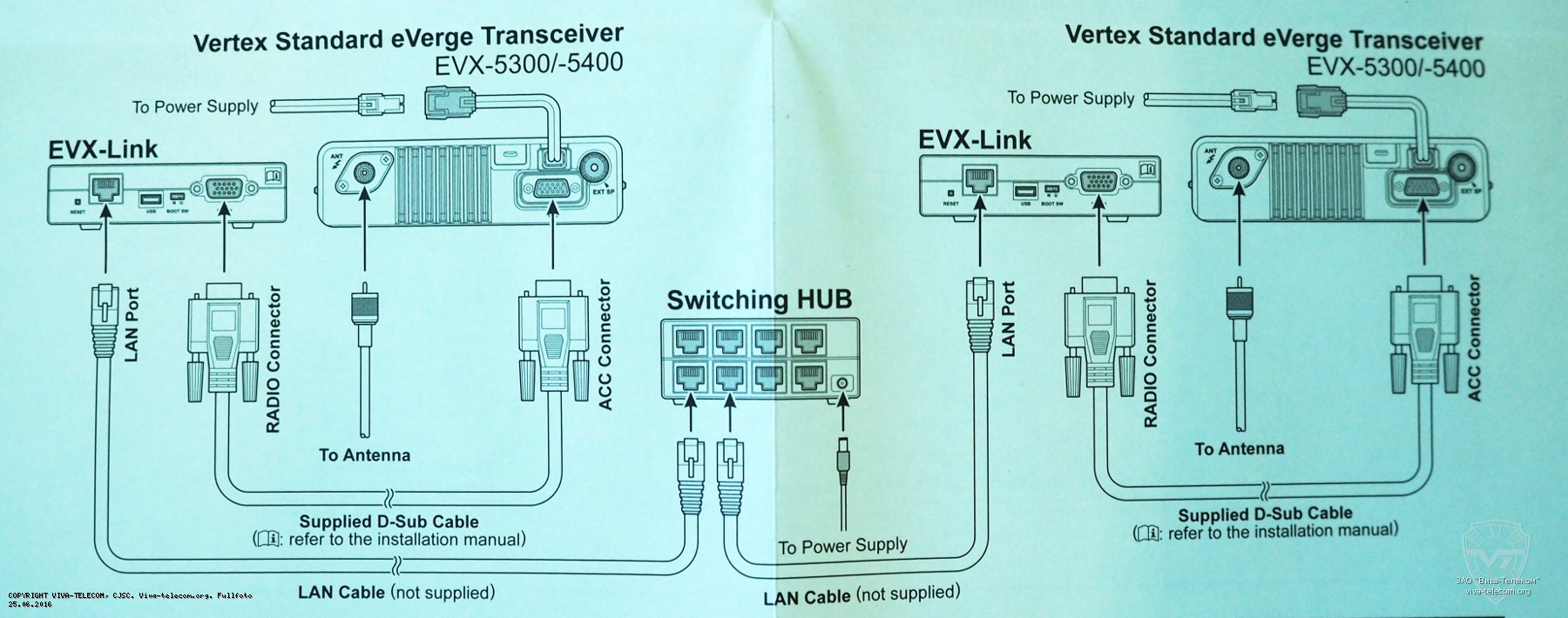  Vertex Standard EVX-Link   