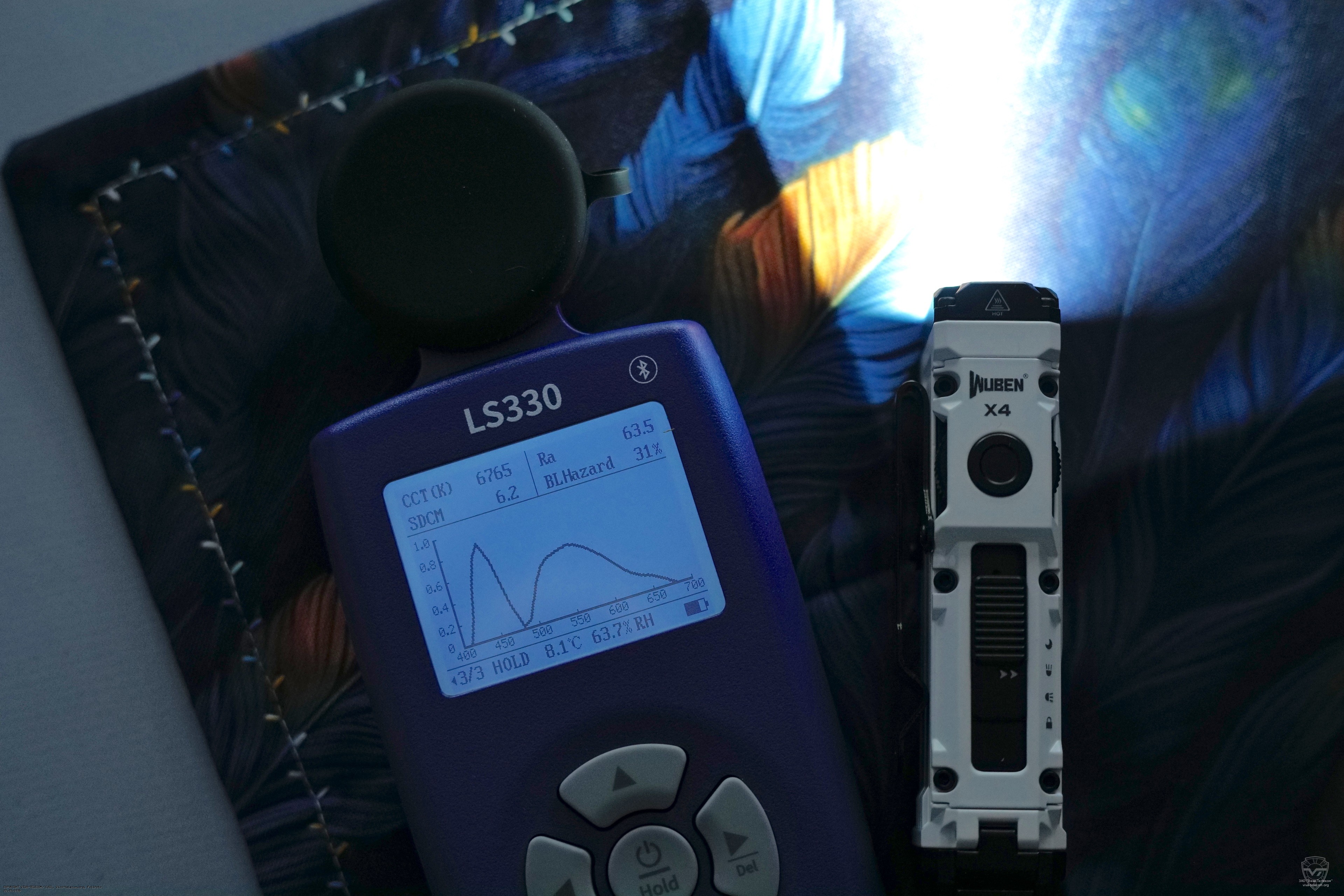 ������ ����� ������ Wuben X4