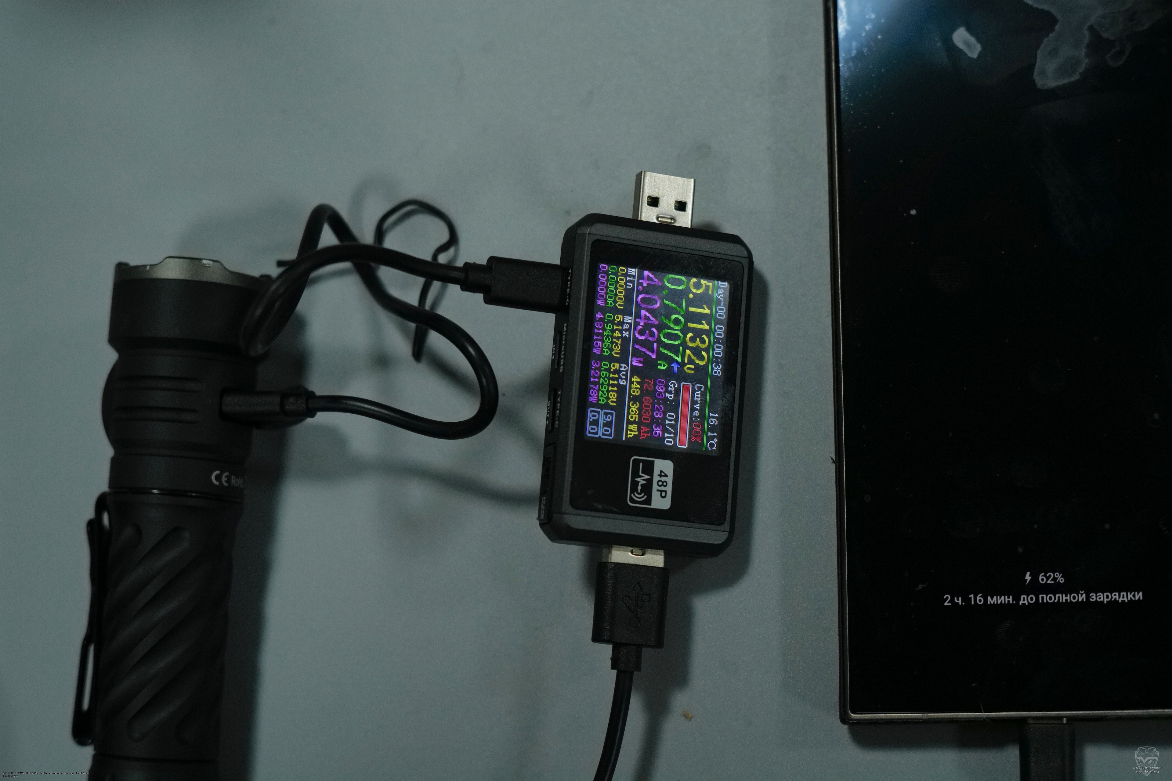 ������� Power Bank ������ Wurkkos TS26S