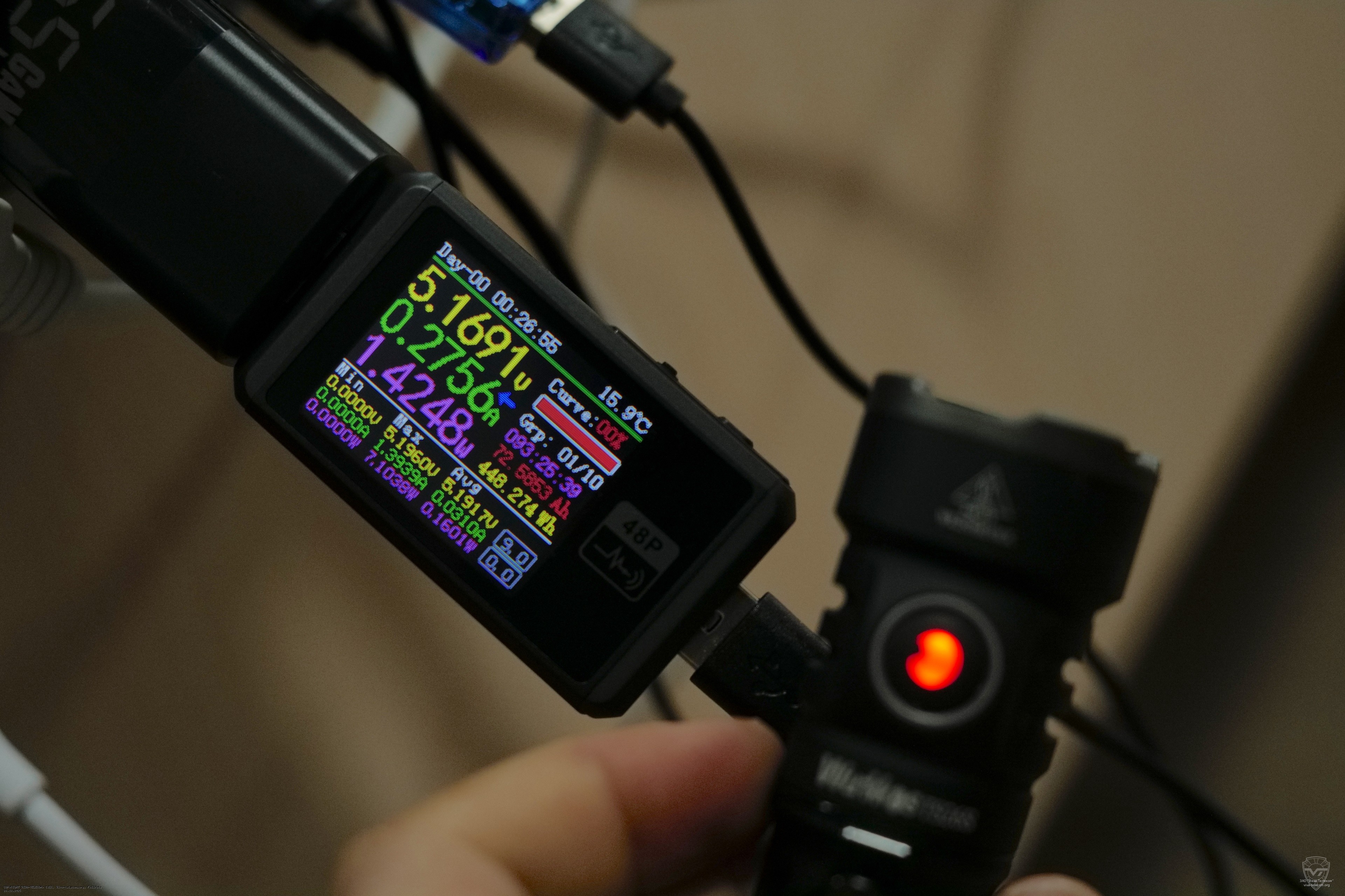 ��� ������ ������ Wurkkos TS26S