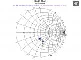 ��������� ����� ������� Diamond SRJ-795 � ��������� 400-480 ���